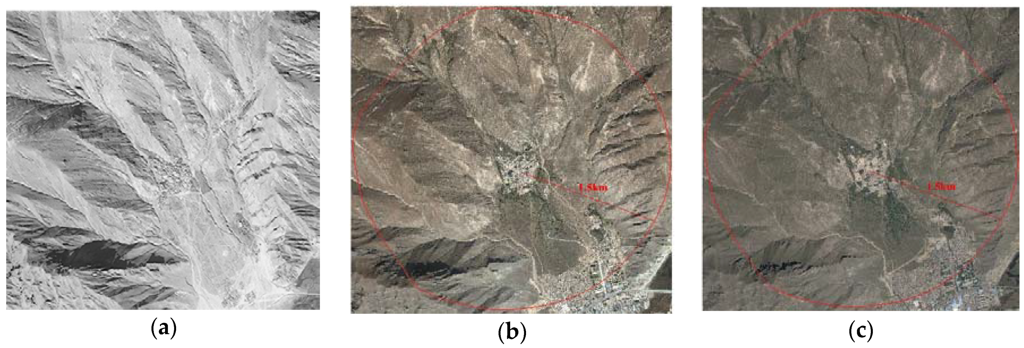 Sustainability 10 01593 g008