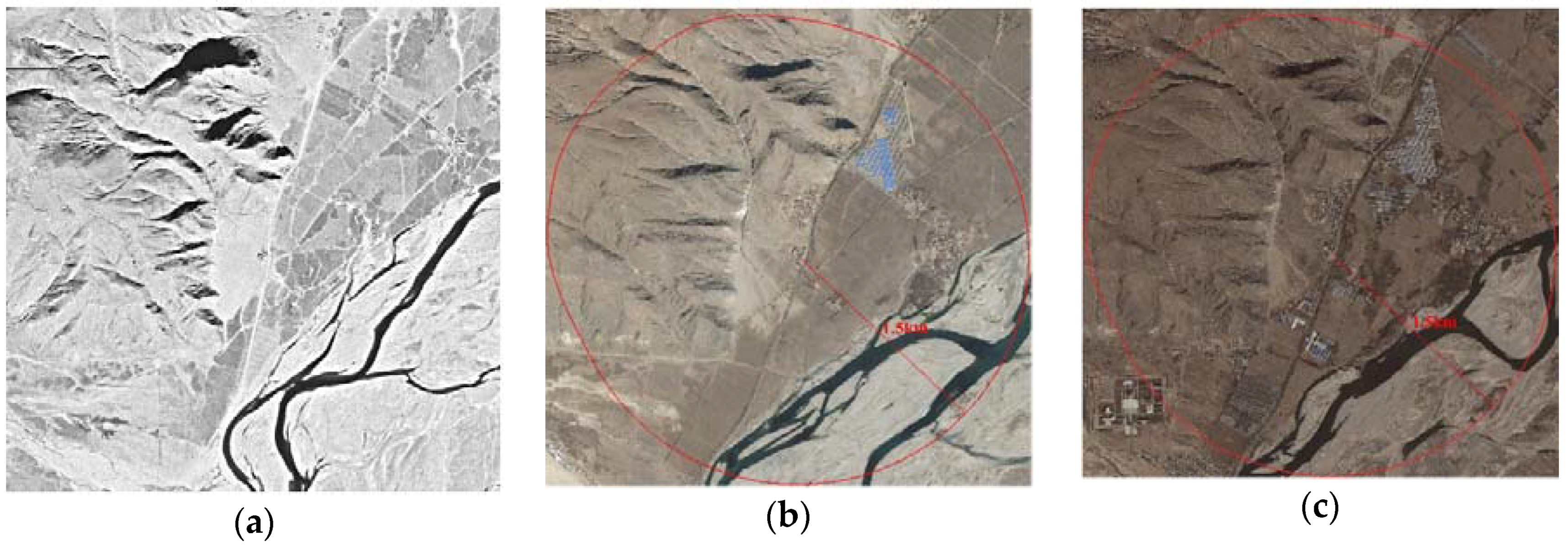 Sustainability 10 01593 g009