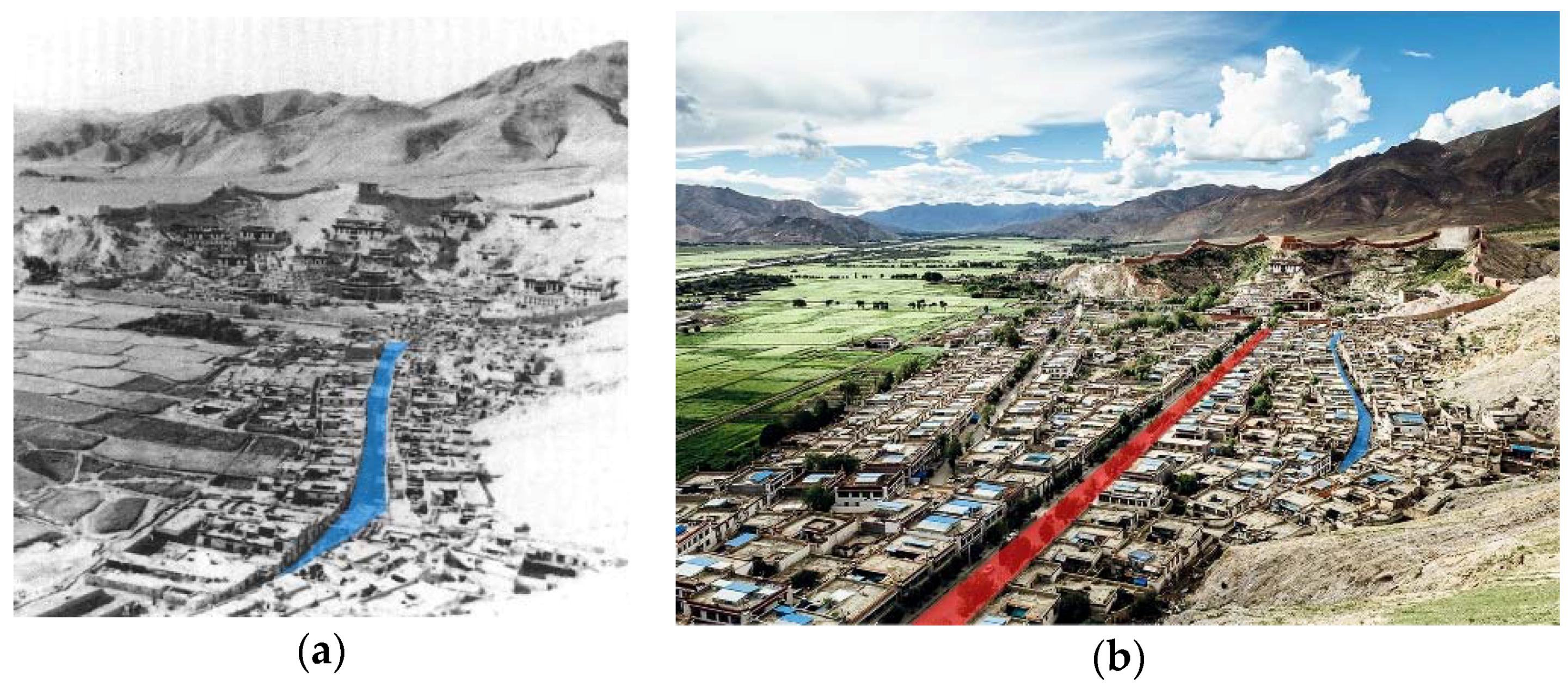 Sustainability 10 01593 g010