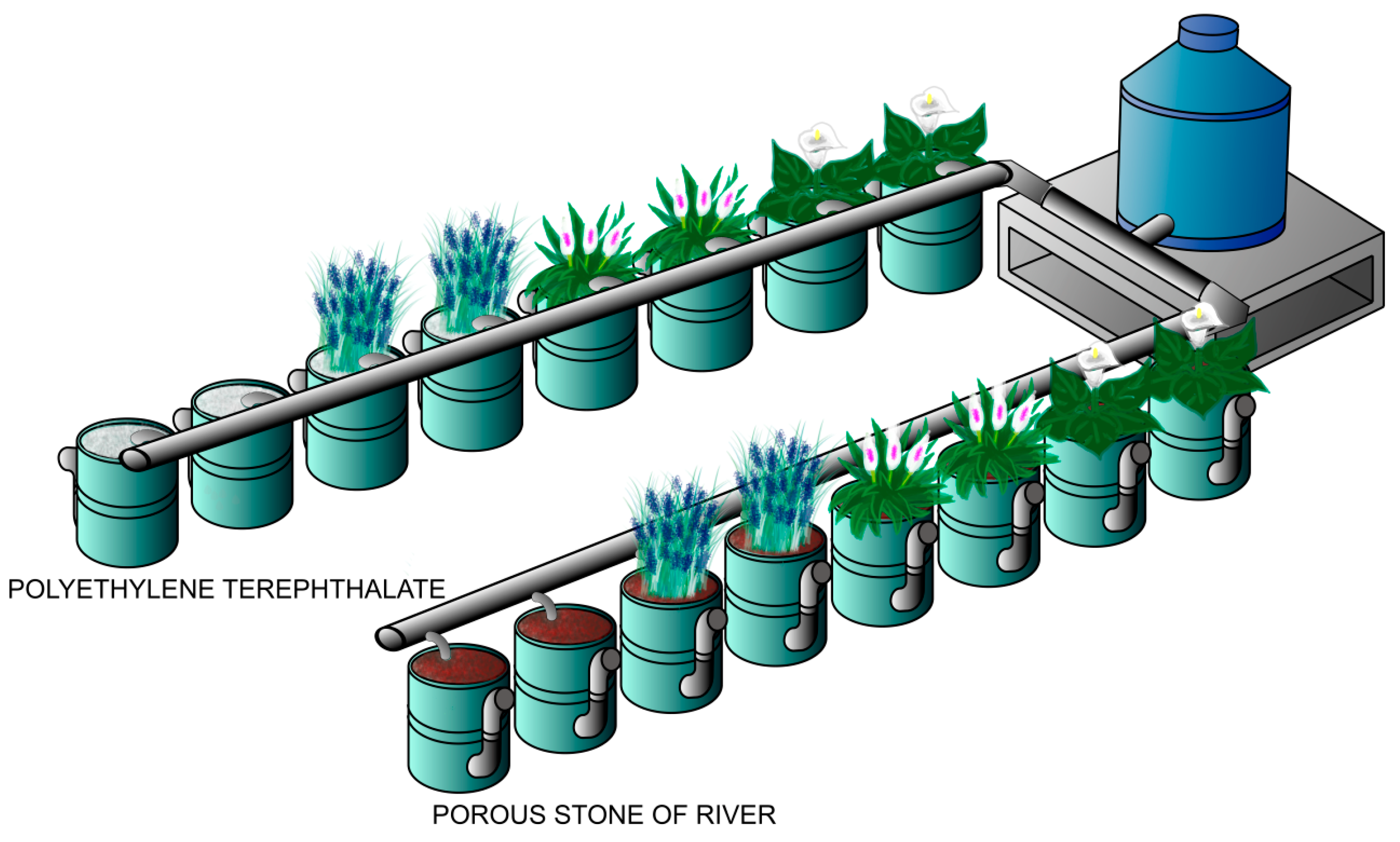 Sustainability 10 01594 g001