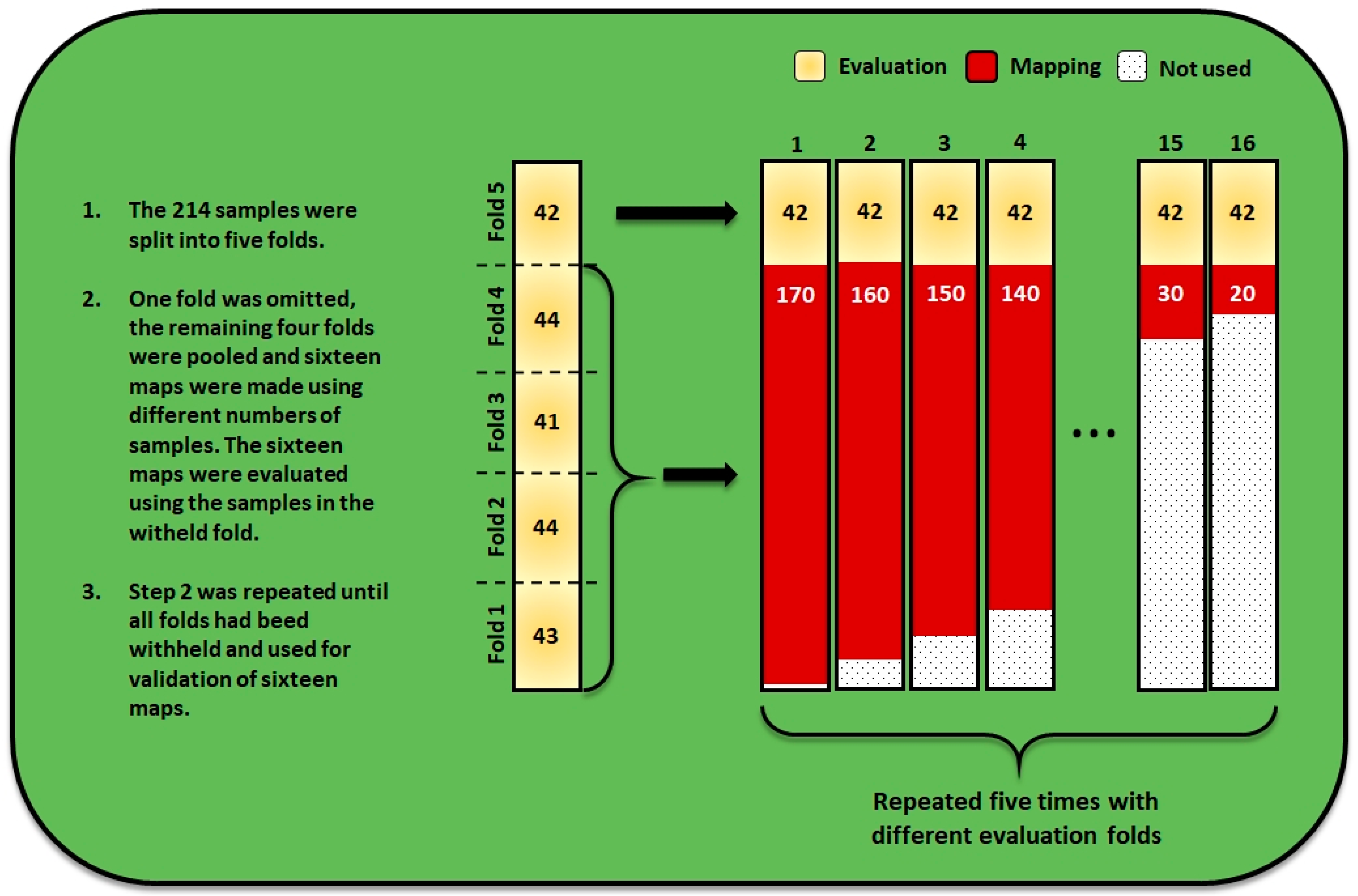 Sustainability 10 01610 g003 Sustainability 10 01610 g003