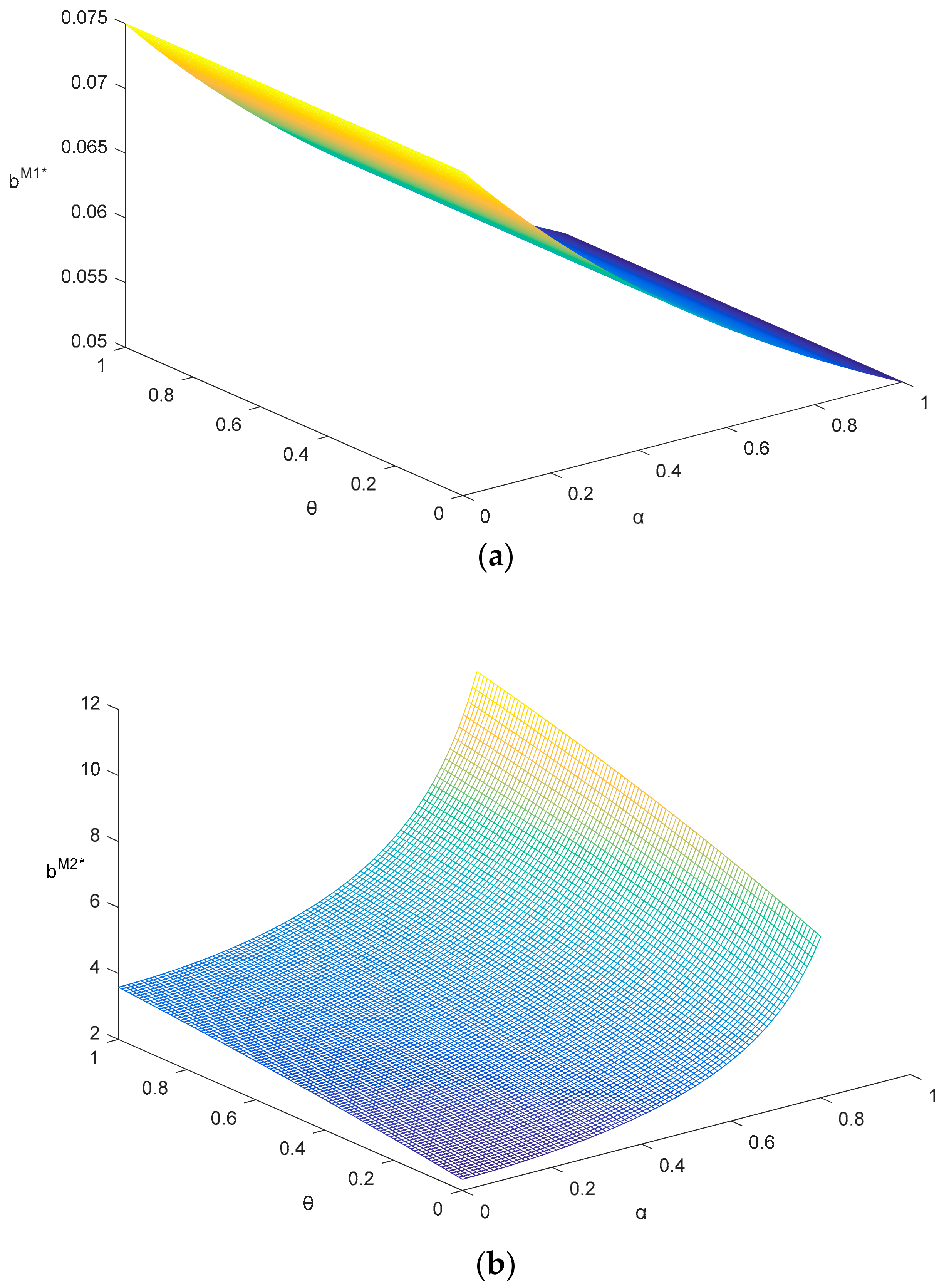 Sustainability 10 01617 g002