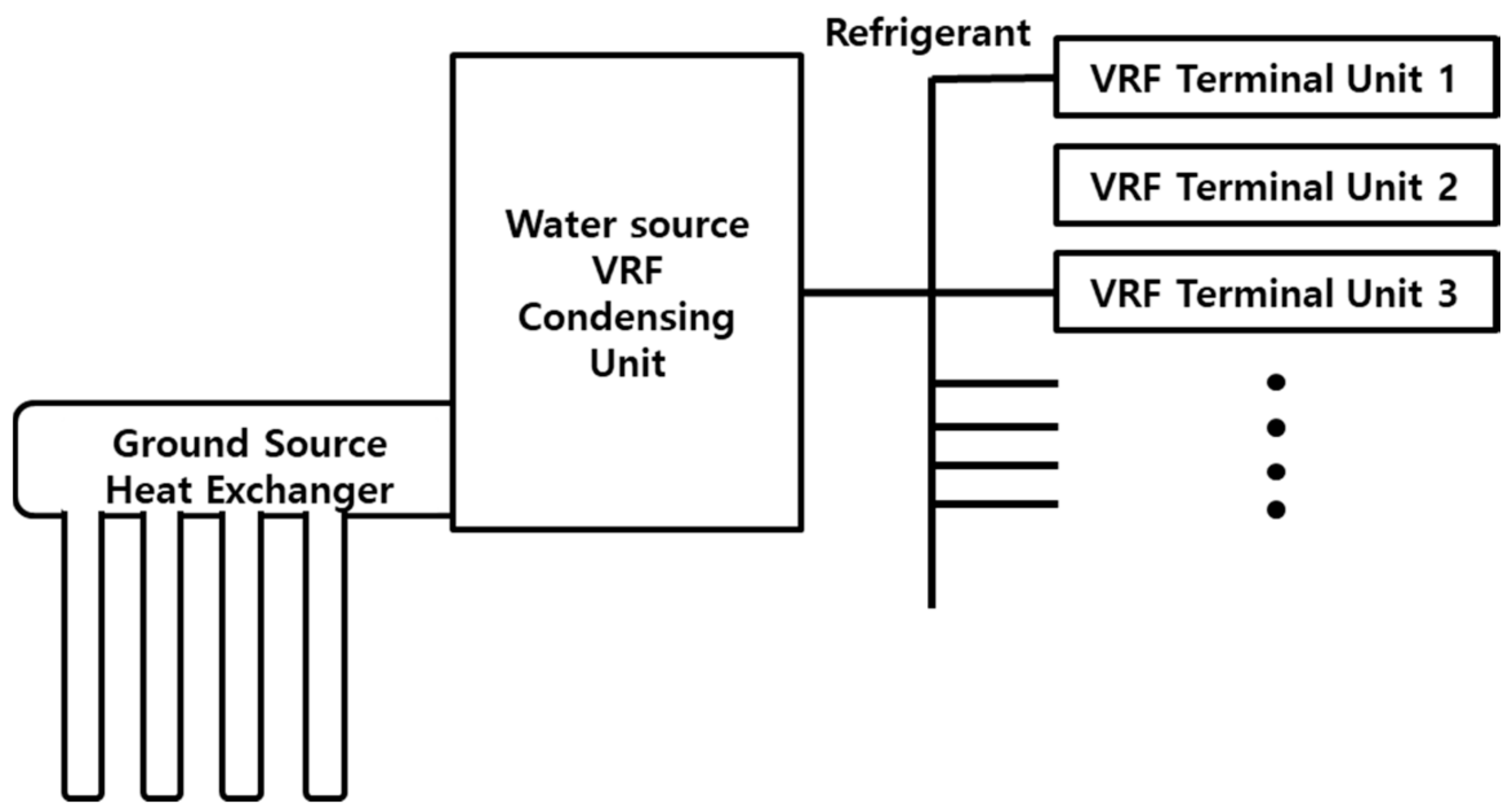 Sustainability 10 01621 g002