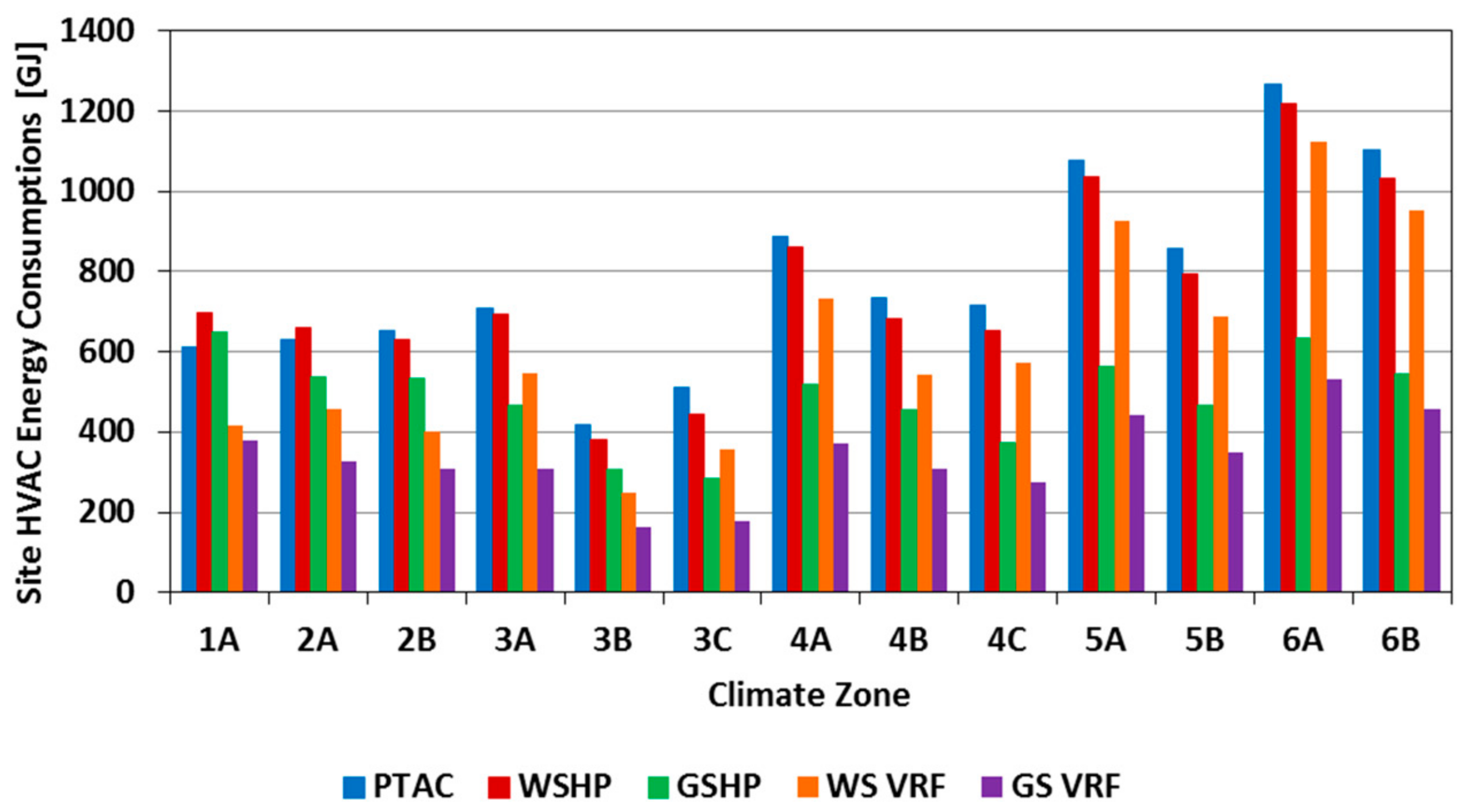 Sustainability 10 01621 g016