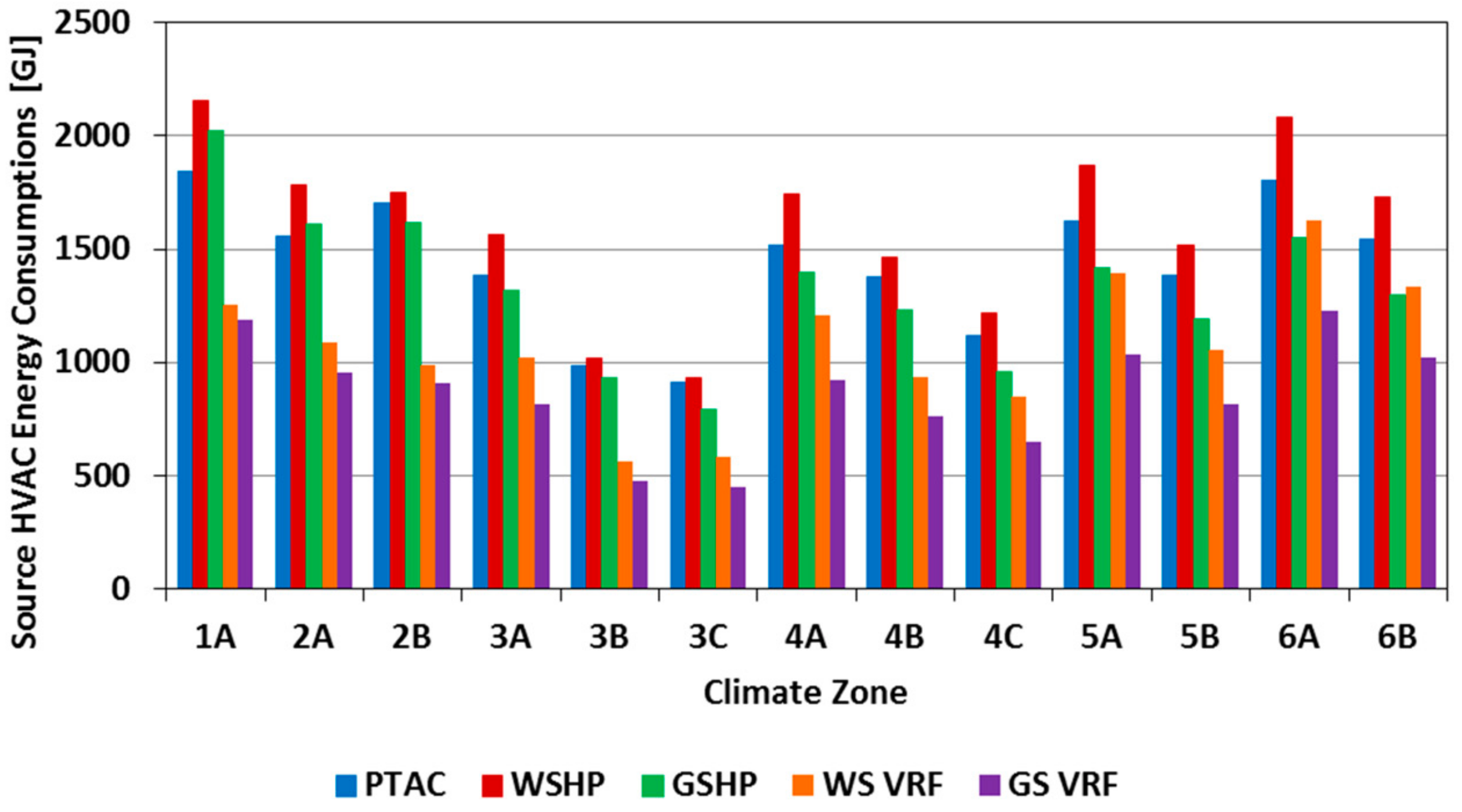 Sustainability 10 01621 g017