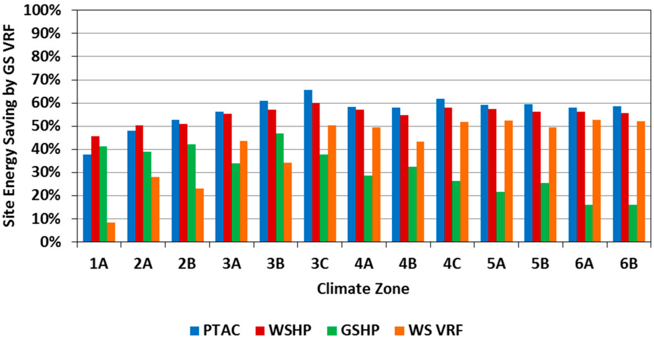 Sustainability 10 01621 g018