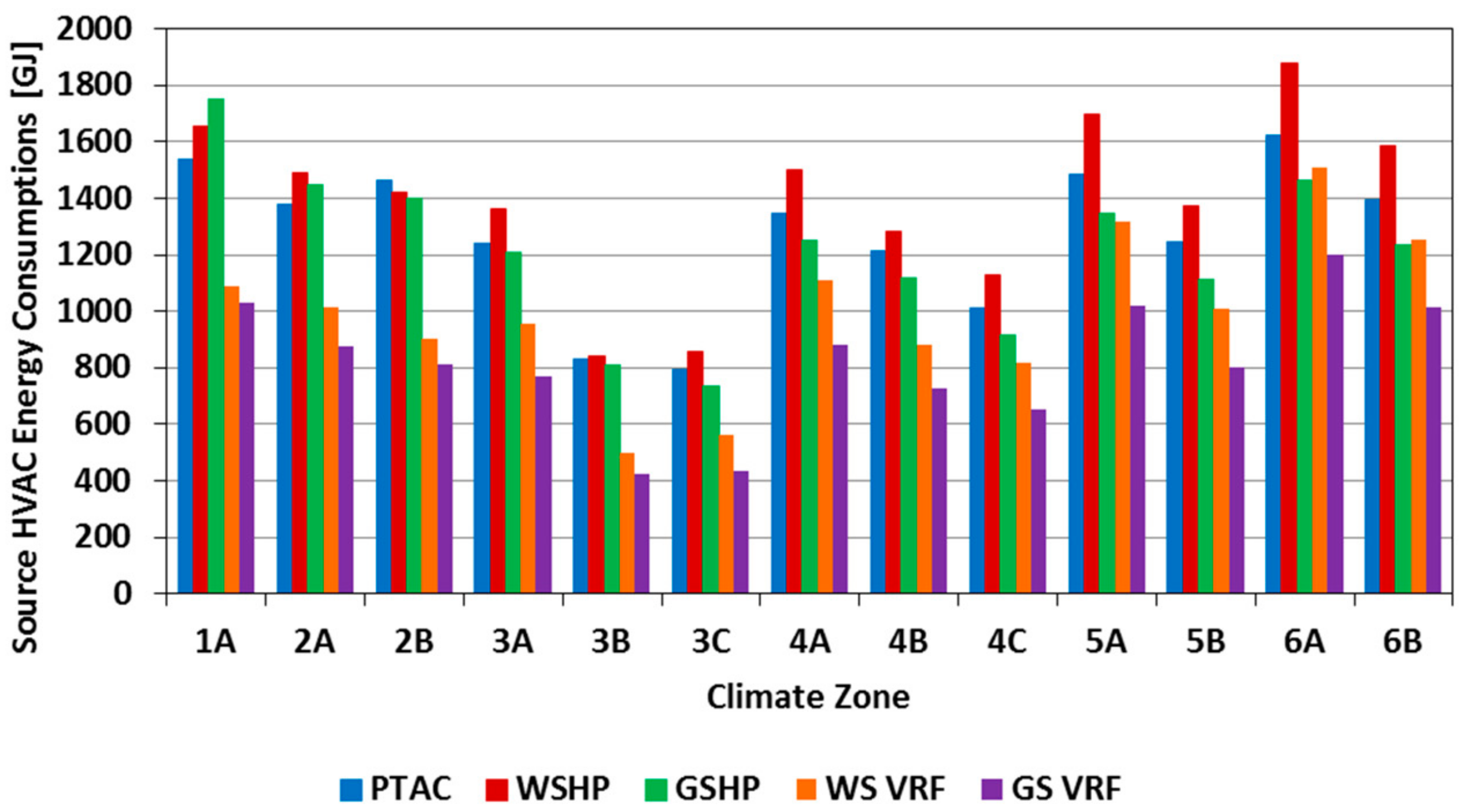 Sustainability 10 01621 g023
