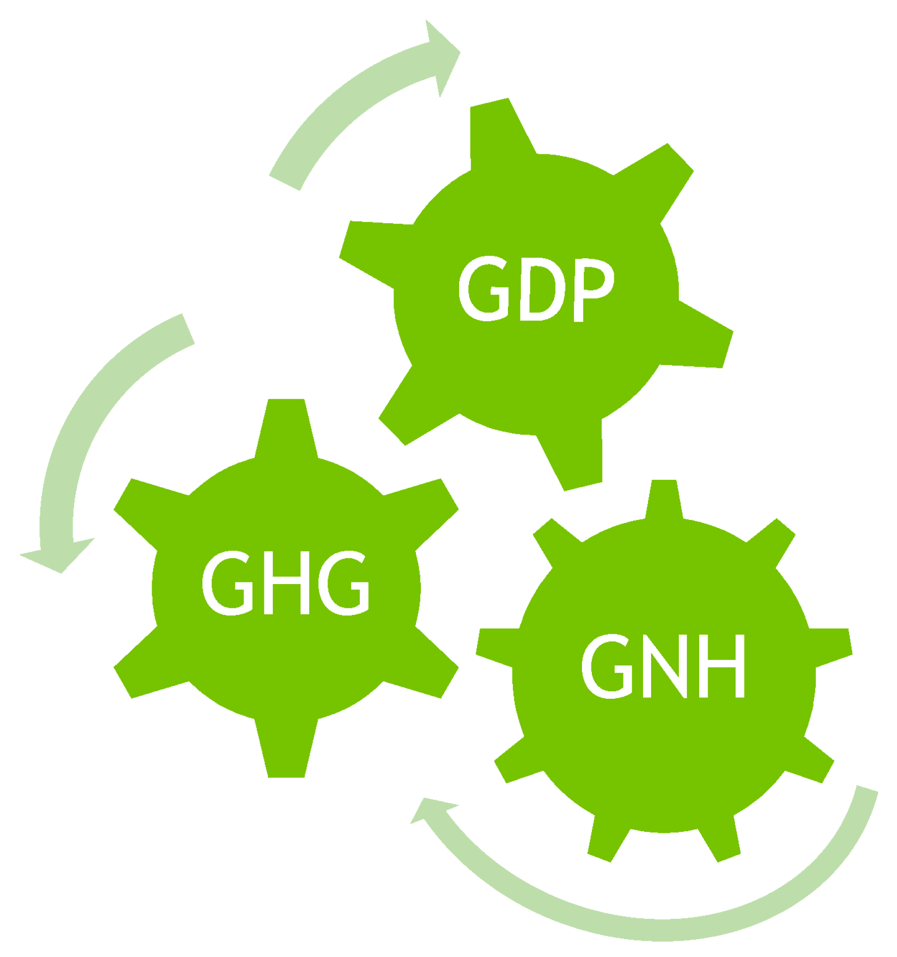 Sustainability 10 01622 g001 Sustainability 10 01622 g001