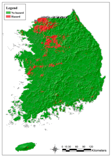 Sustainability 10 01628 i012 Sustainability 10 01628 i012