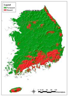 Sustainability 10 01628 i023 Sustainability 10 01628 i023