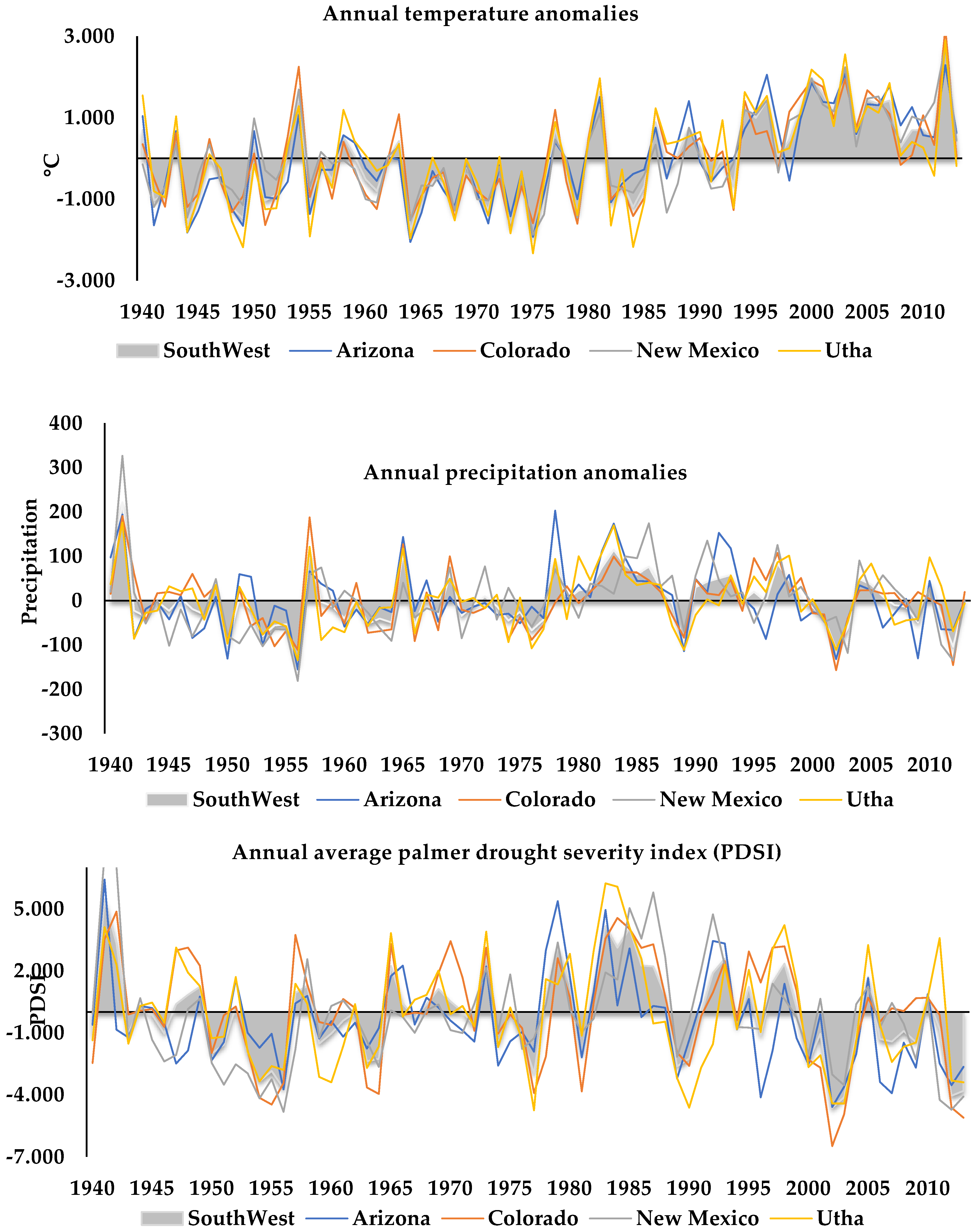 Sustainability 10 01643 g001
