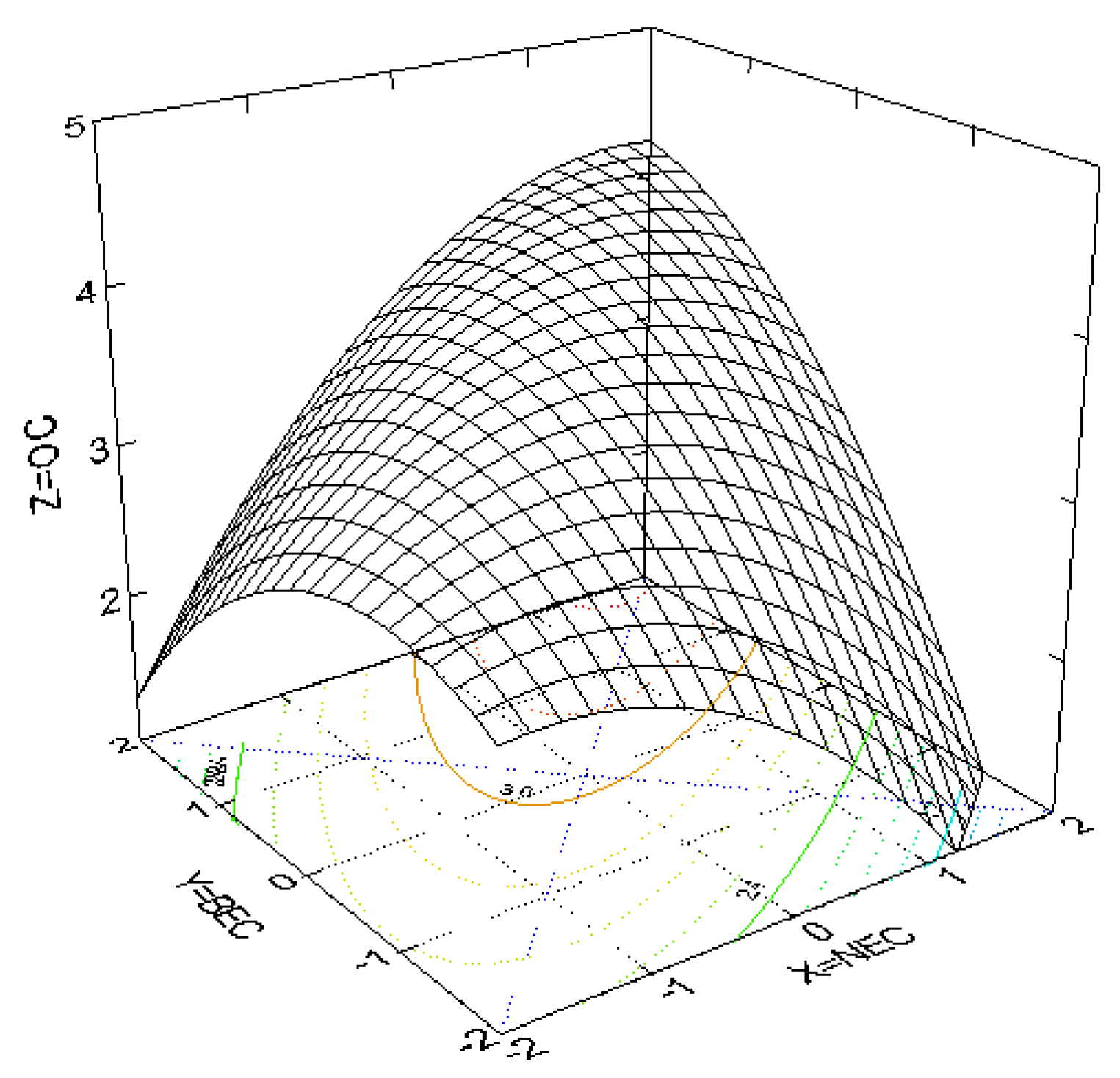 Sustainability 10 01650 g001