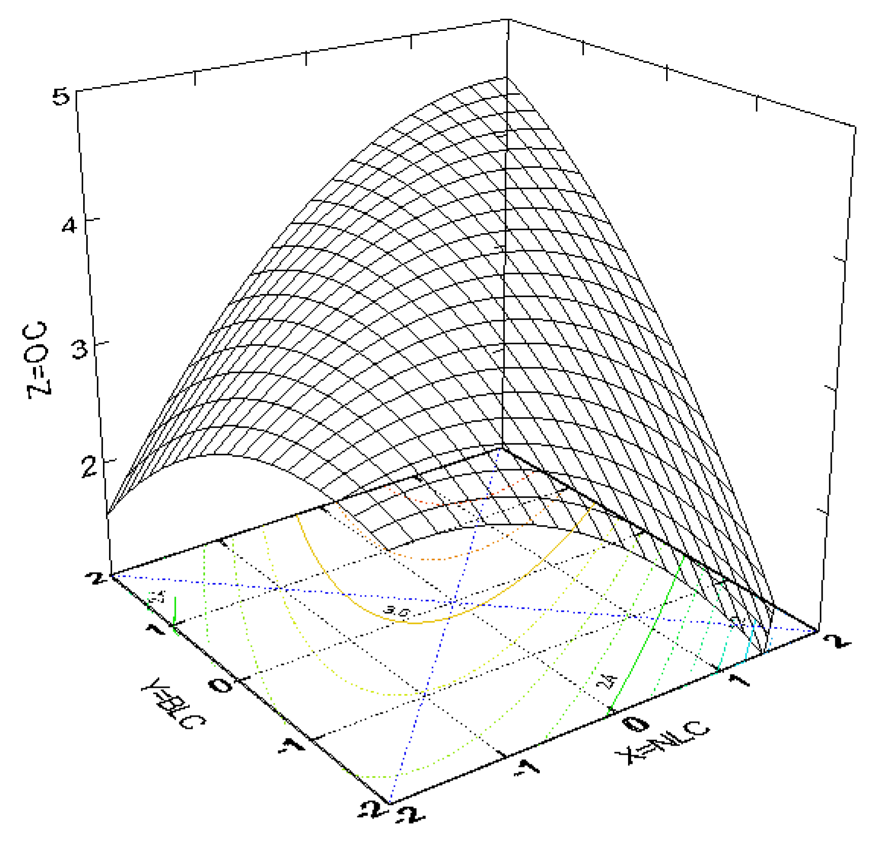 Sustainability 10 01650 g002