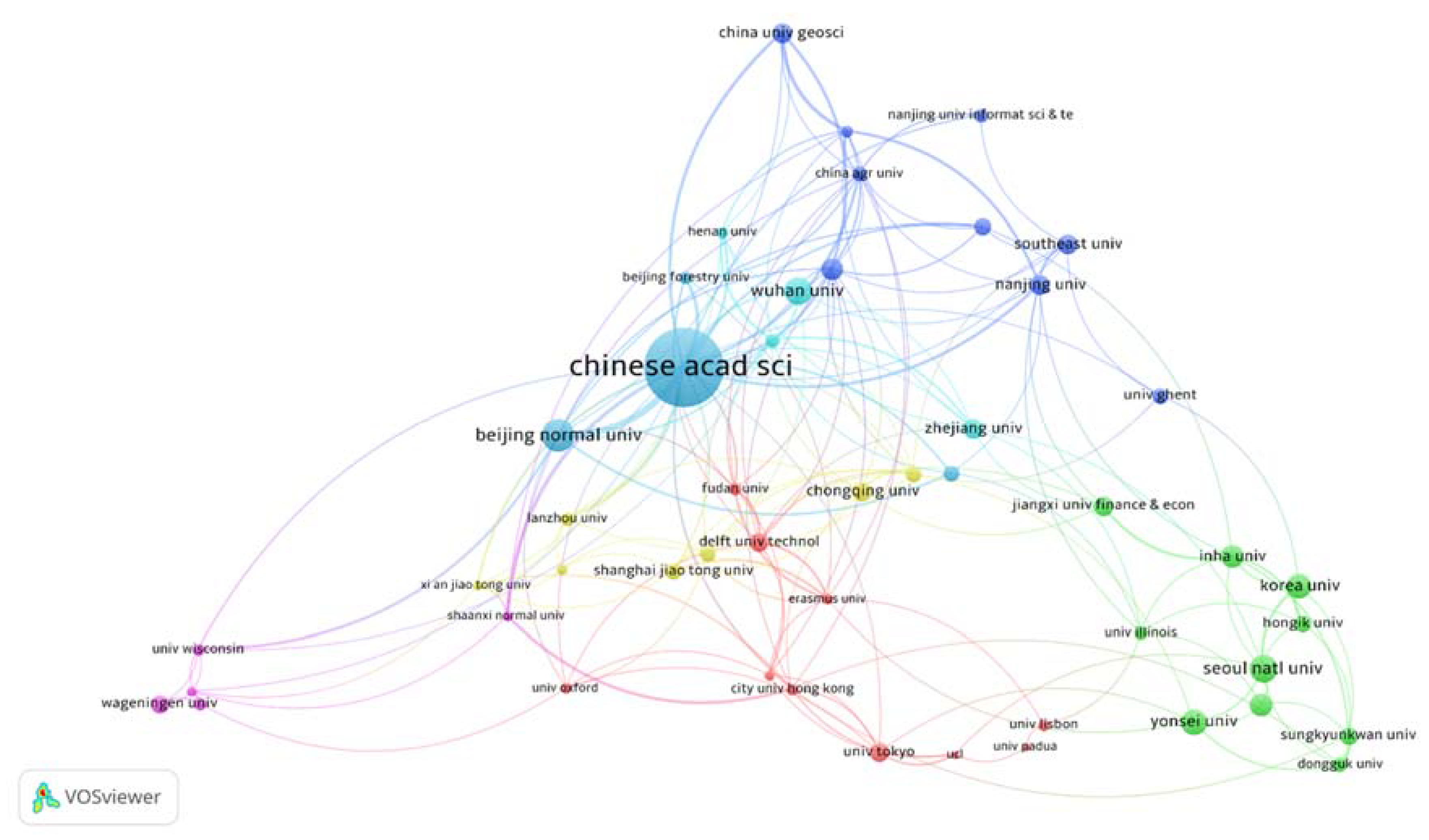 Sustainability 10 01655 g006