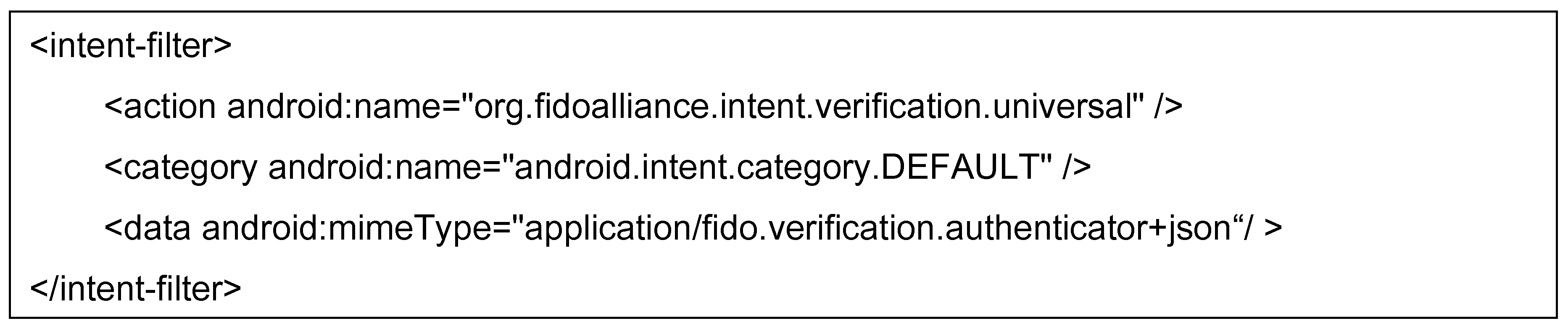 Sustainability 10 01656 g007