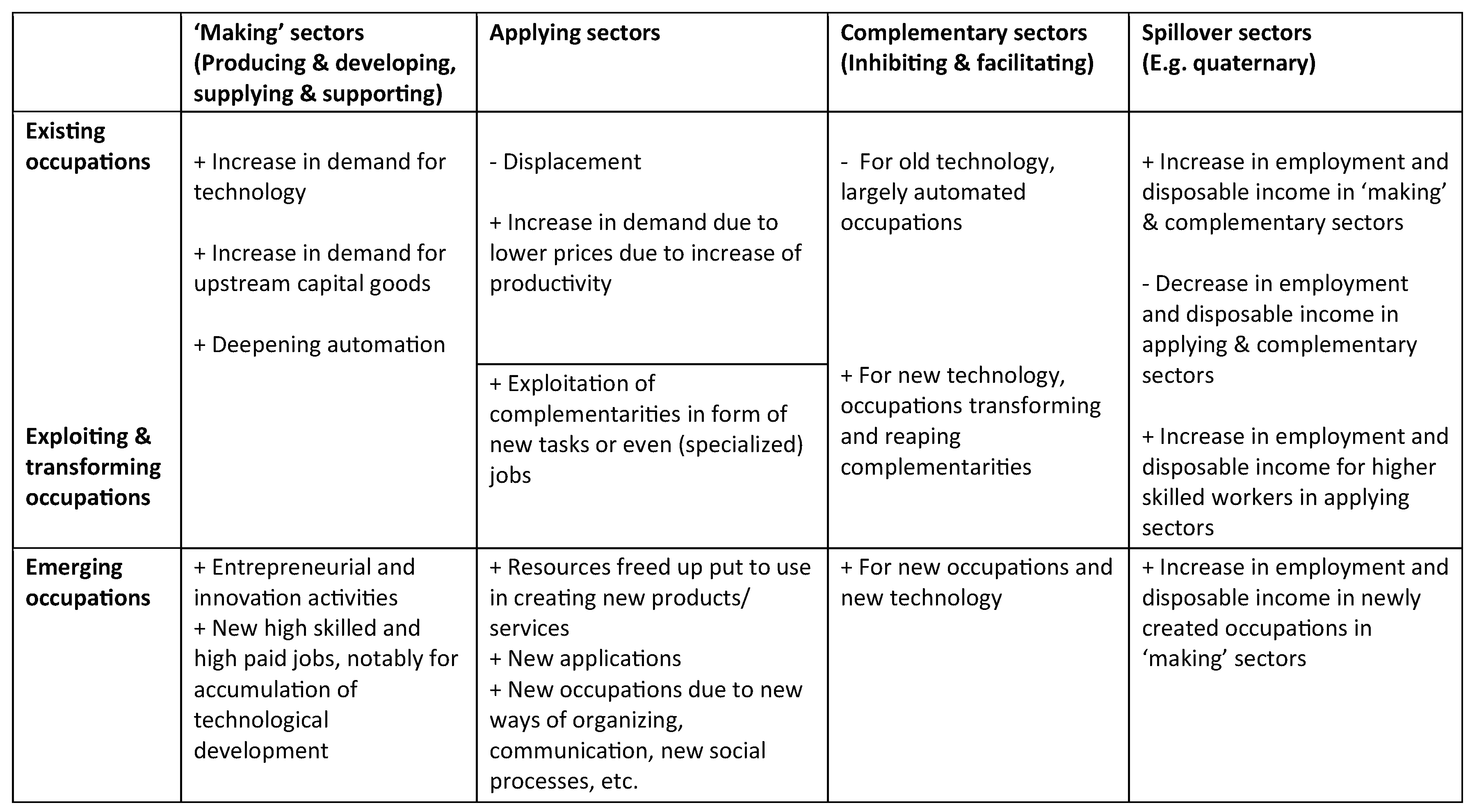 Sustainability 10 01661 g001