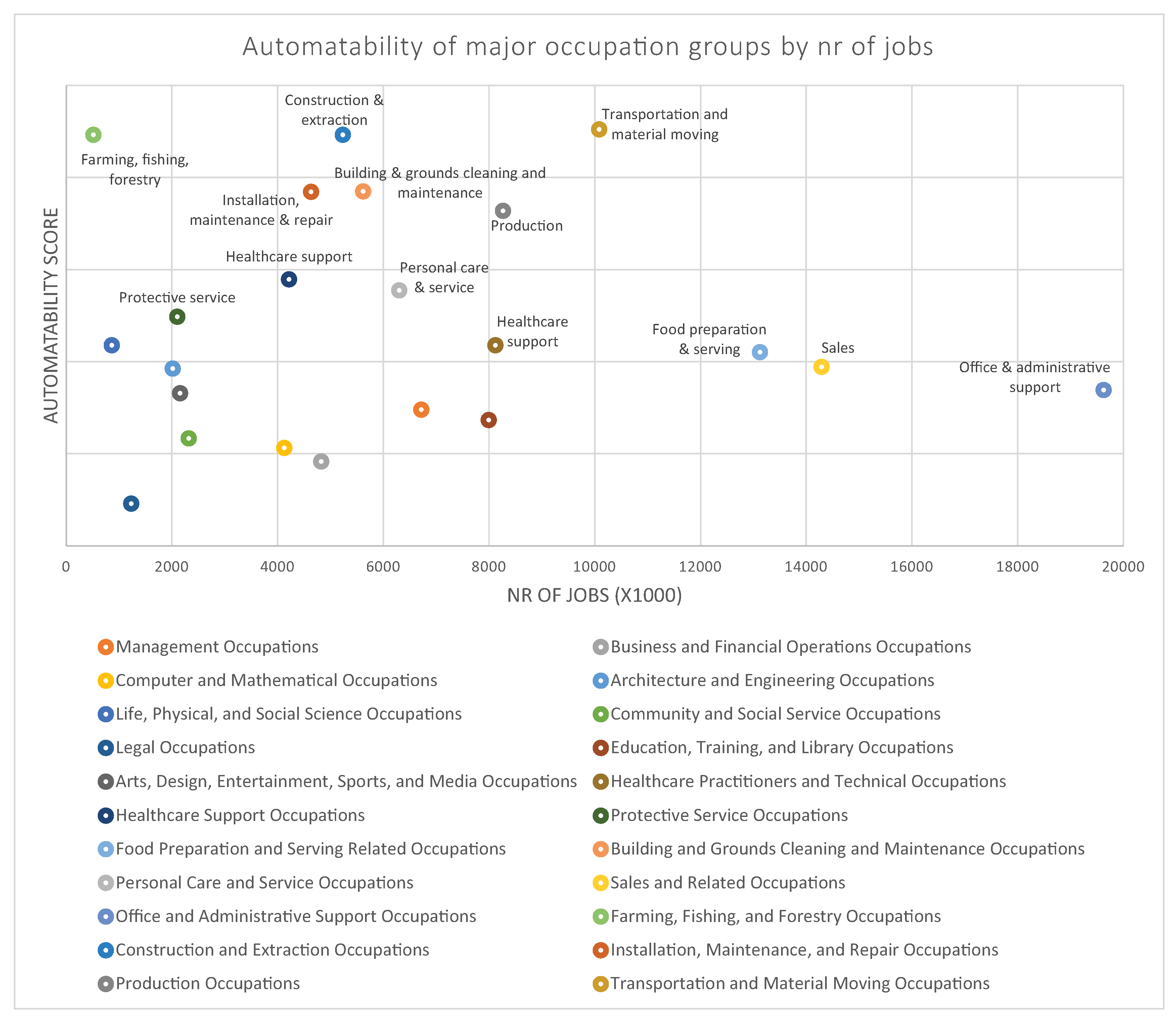 Sustainability 10 01661 g003