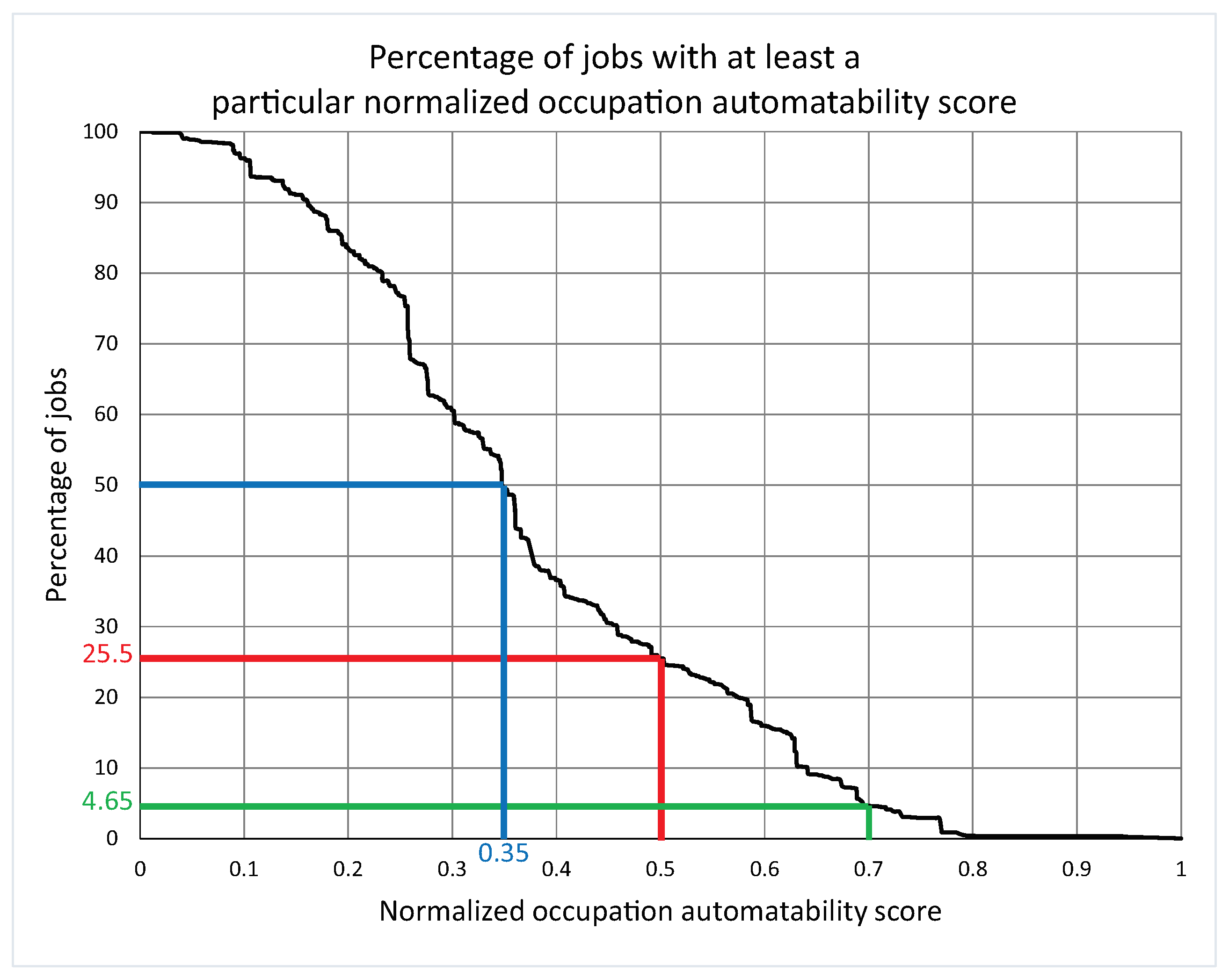 Sustainability 10 01661 g004