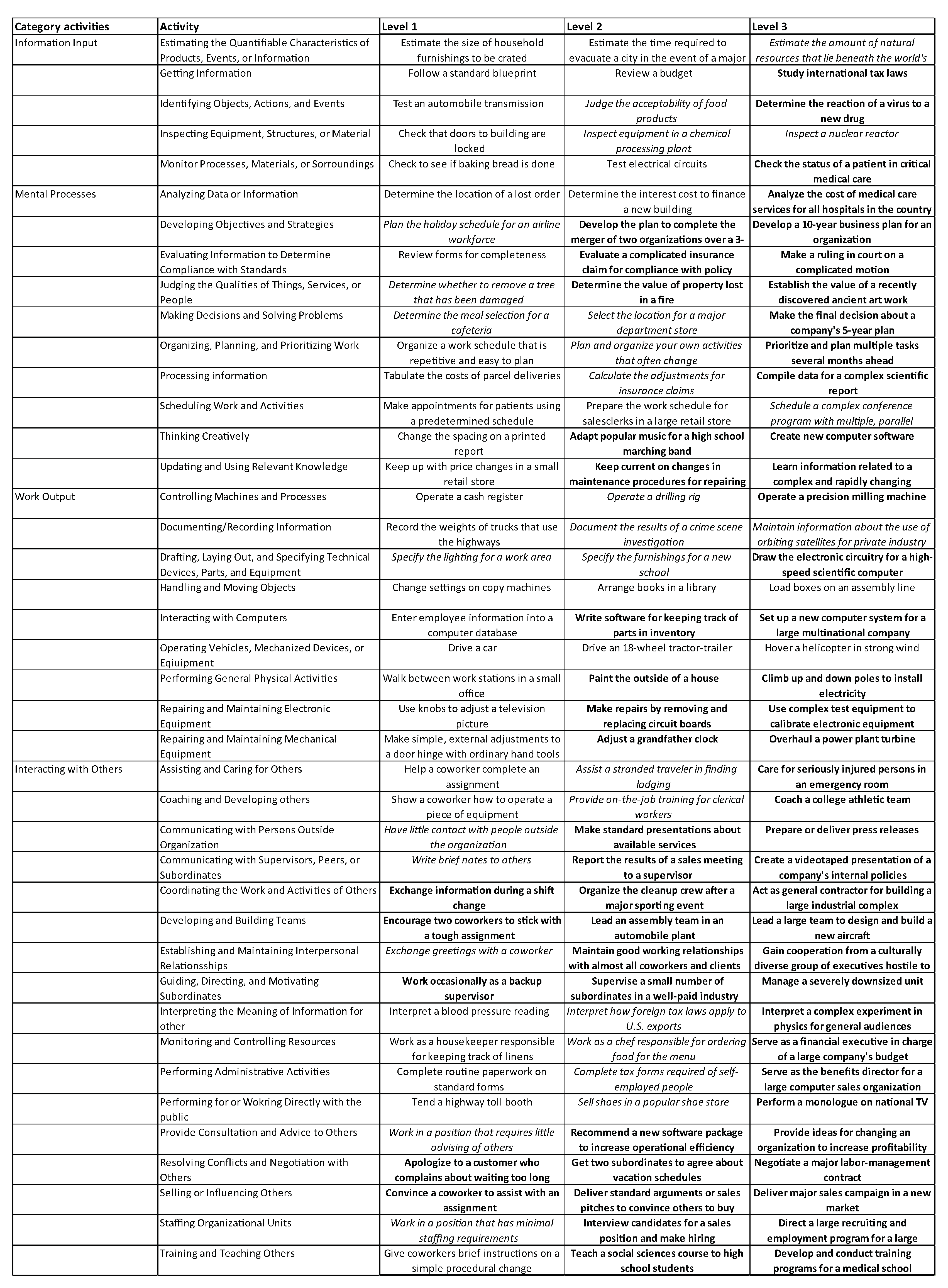 Sustainability 10 01661 g0a5