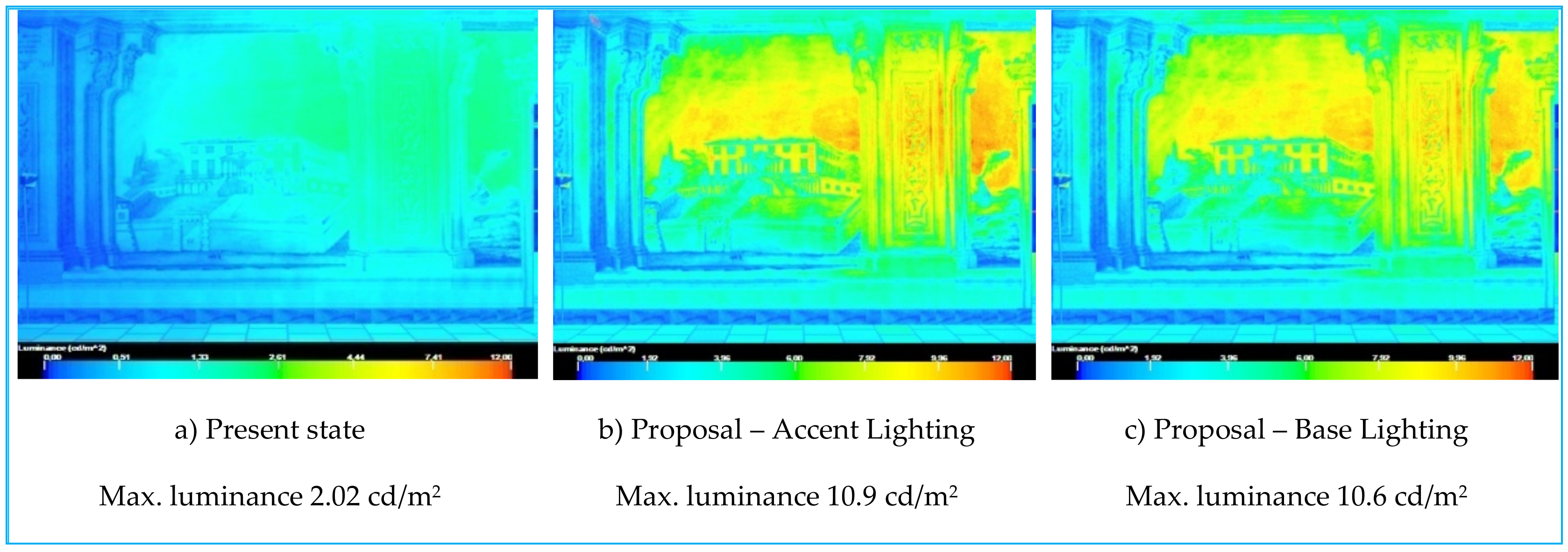 Sustainability 10 01671 g007