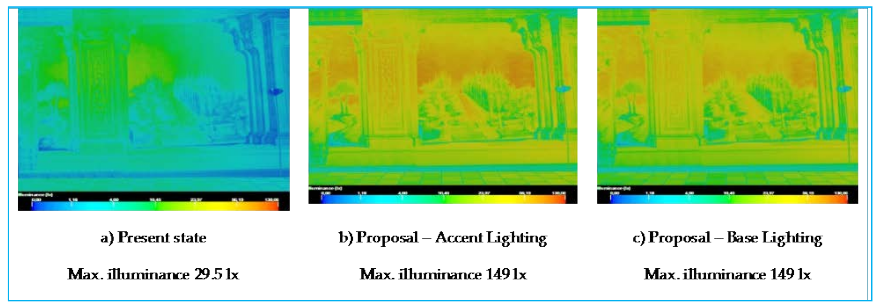 Sustainability 10 01671 g008