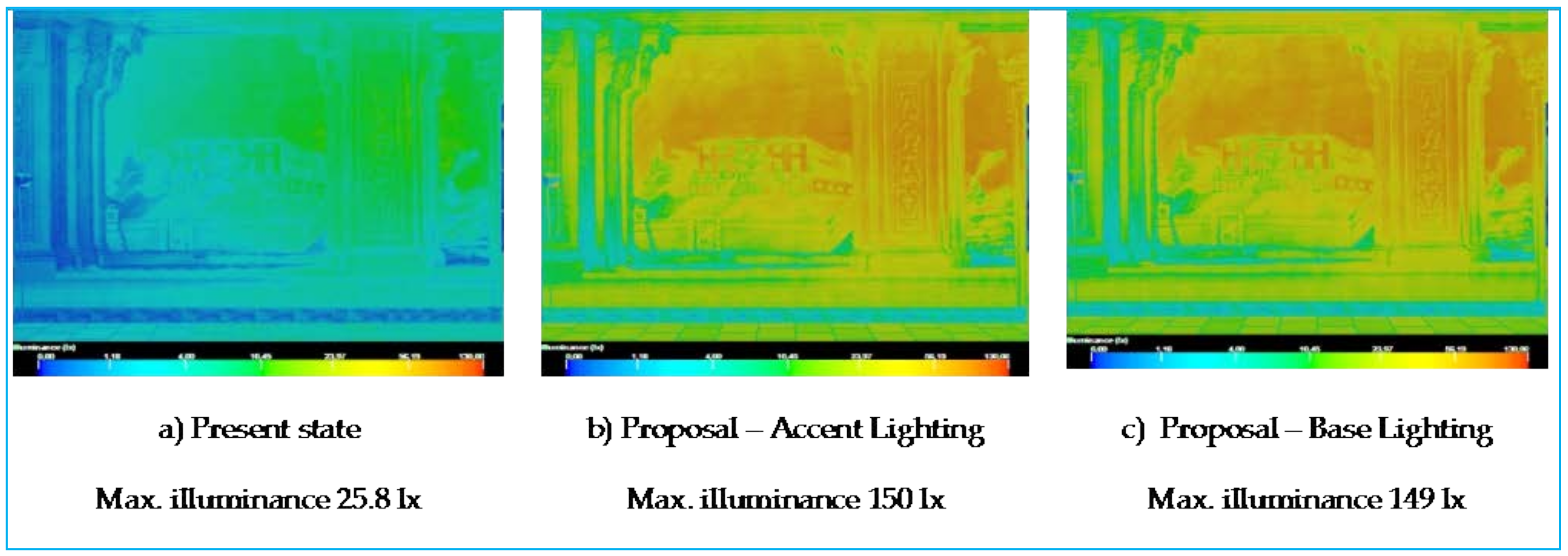 Sustainability 10 01671 g009