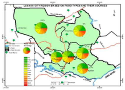 Sustainability 10 01680 i002