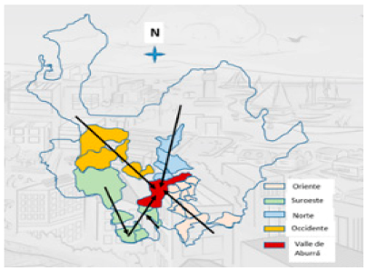 Sustainability 10 01680 i004