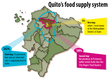 Sustainability 10 01680 i005