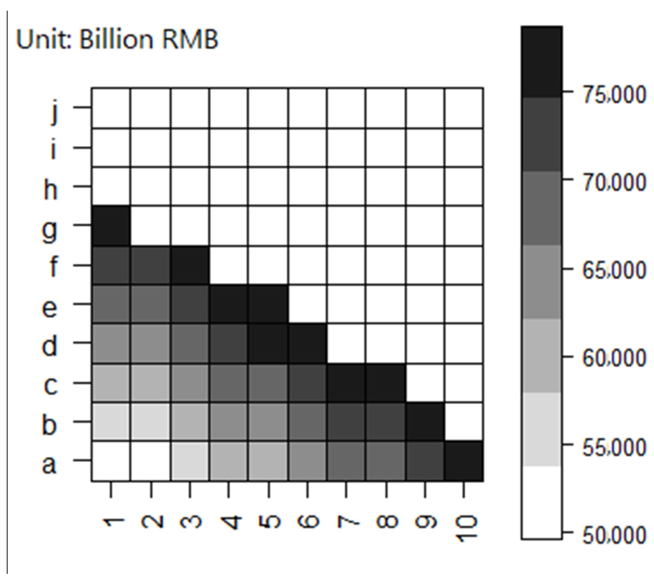 Sustainability 10 01689 g006