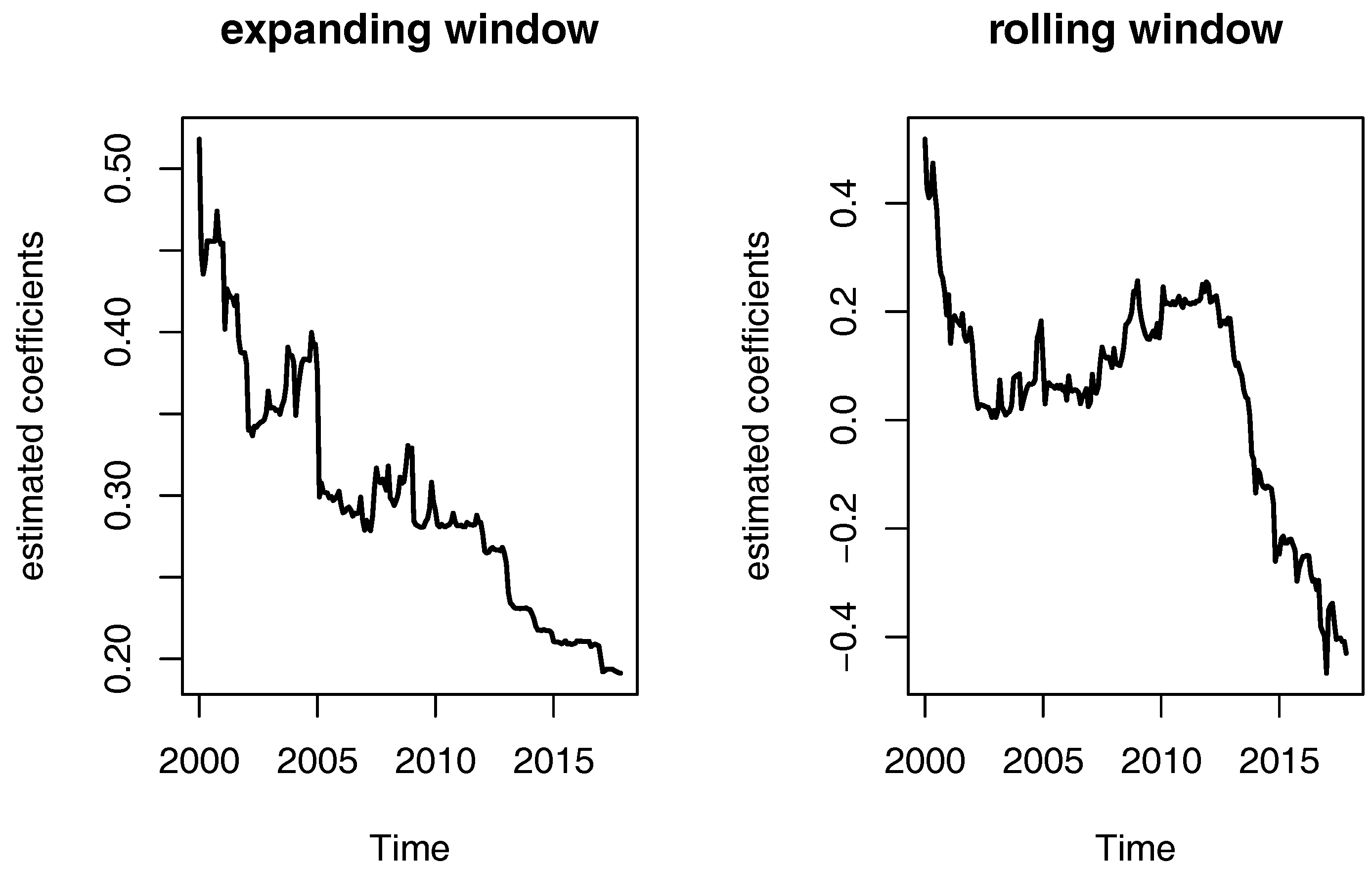 Sustainability 10 01691 g003