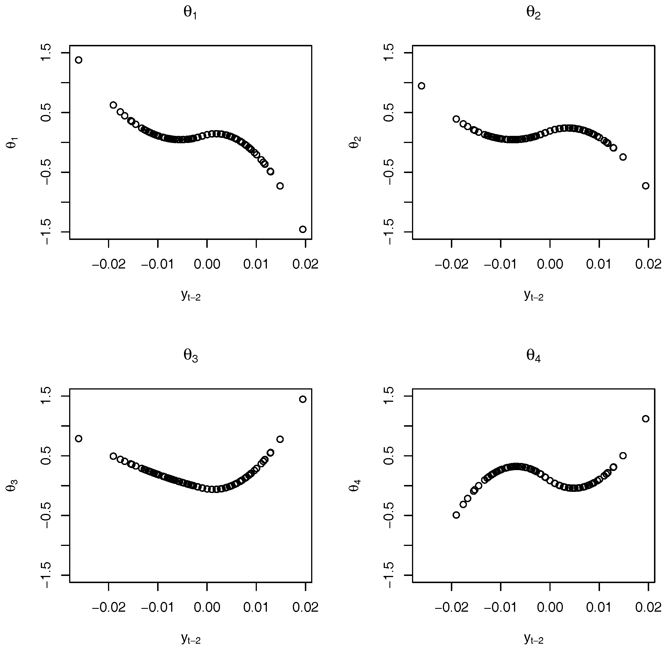 Sustainability 10 01691 g004