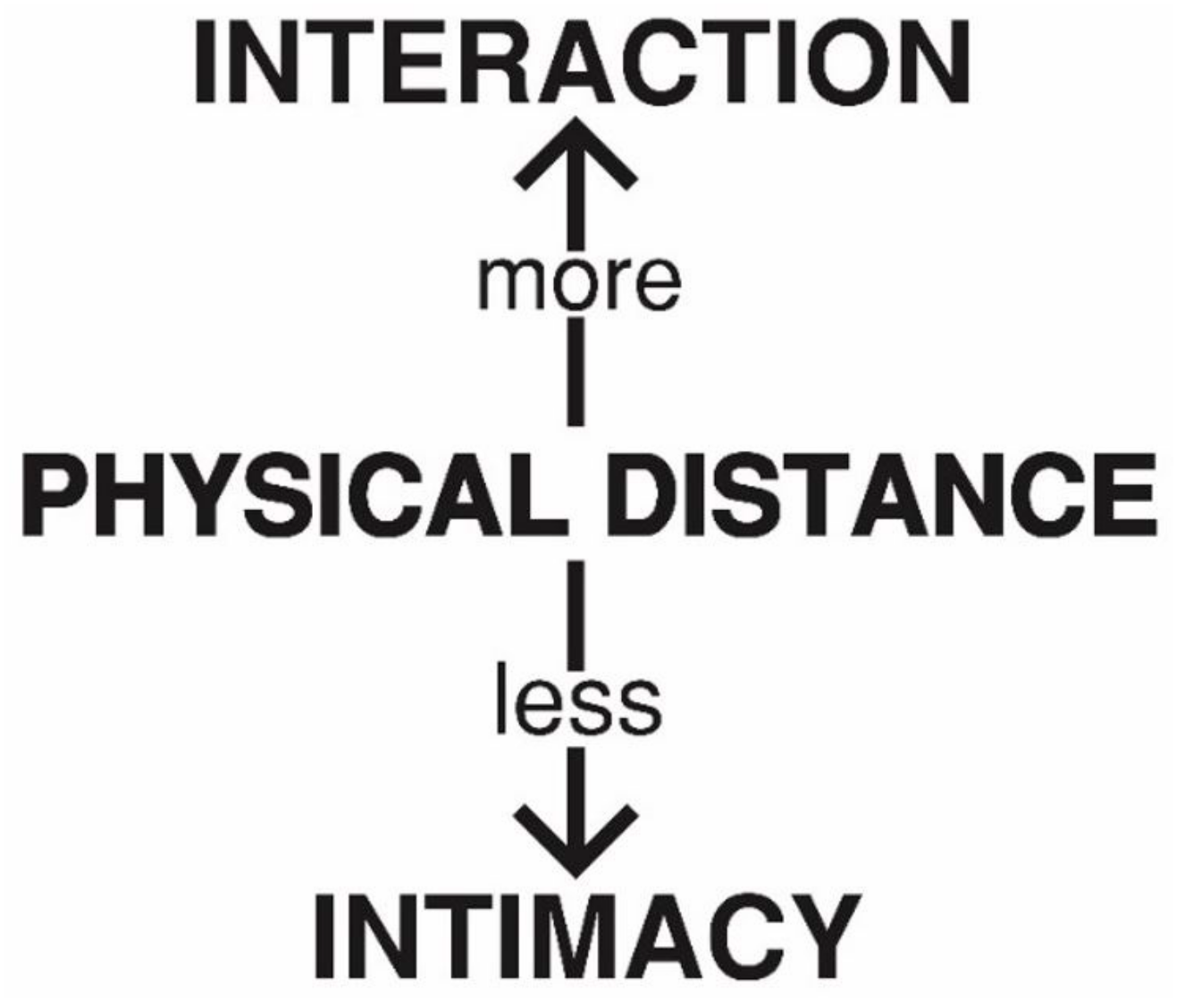 Sustainability 10 01703 g001 Sustainability 10 01703 g001
