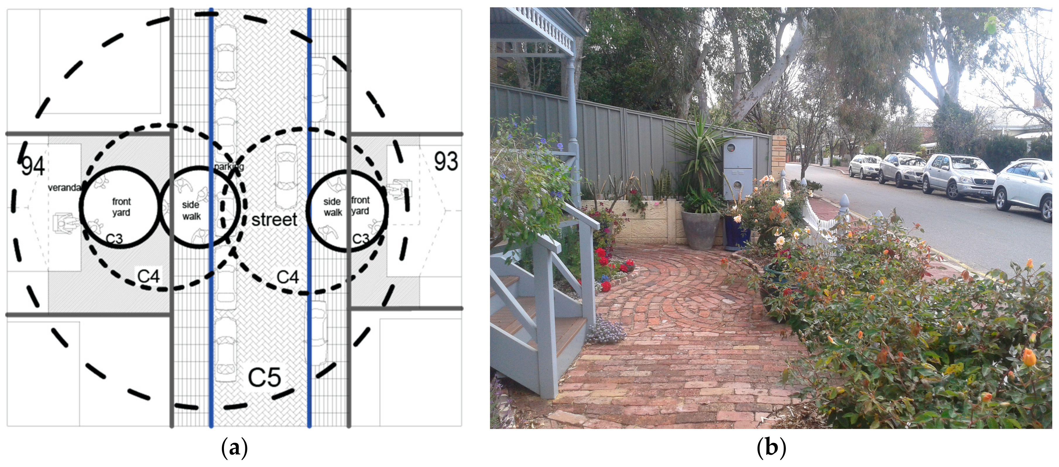 Sustainability 10 01703 g006 Sustainability 10 01703 g006