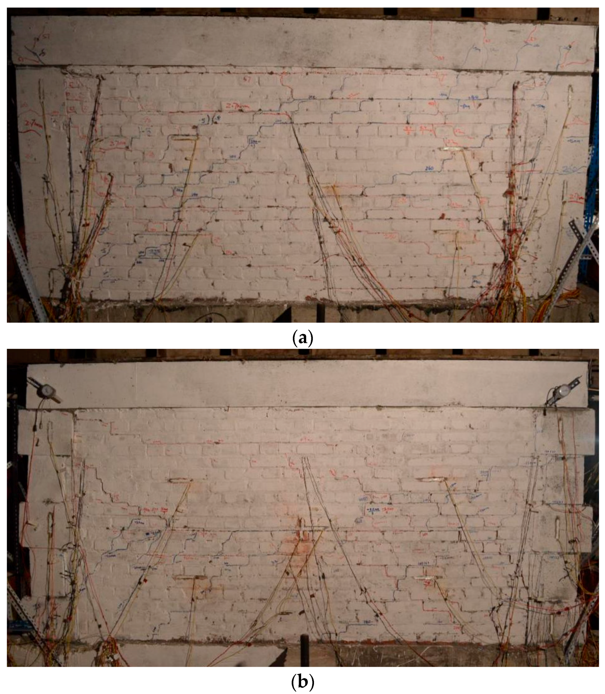 Sustainability 10 01716 g007