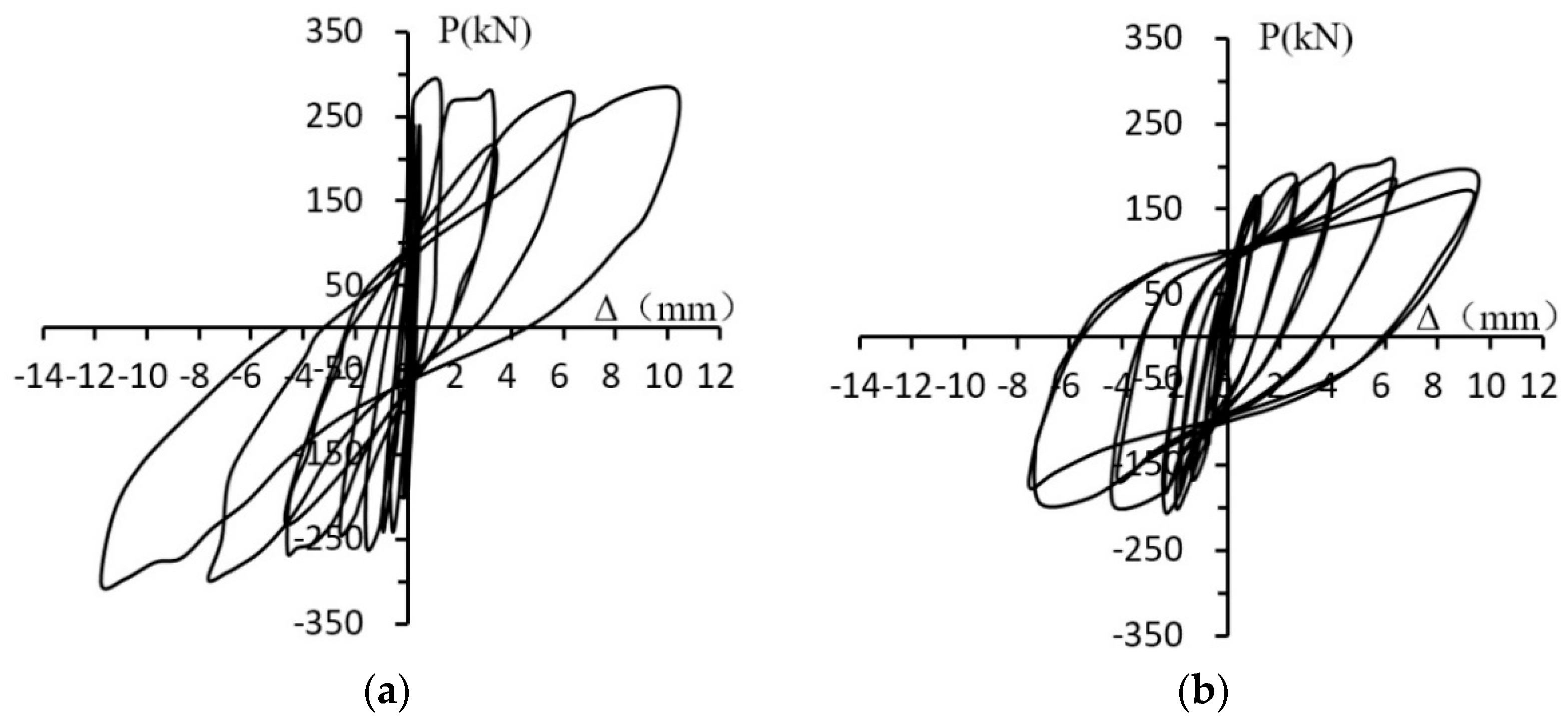 Sustainability 10 01716 g008