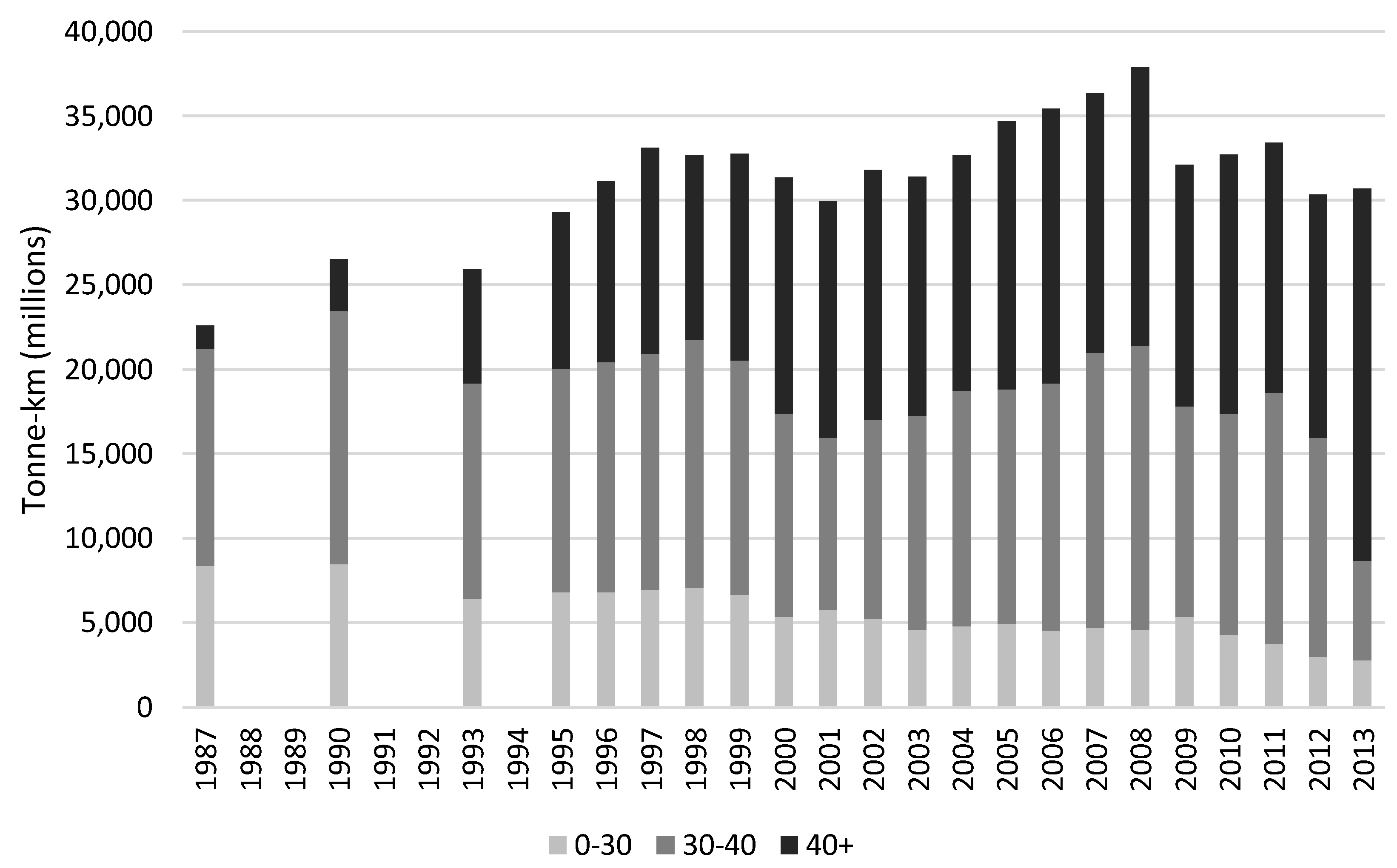 Sustainability 10 01731 g001