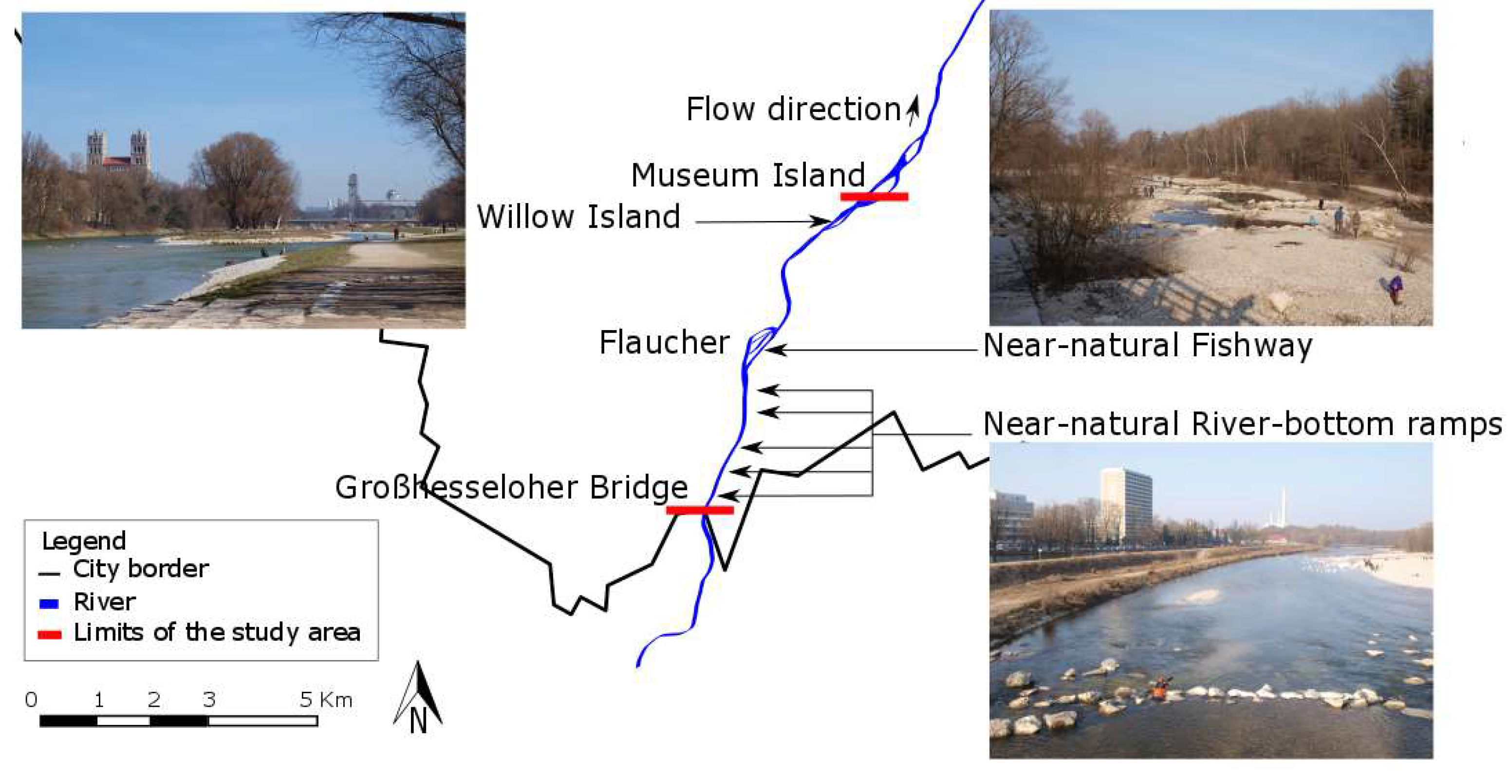 Sustainability 10 01747 g004