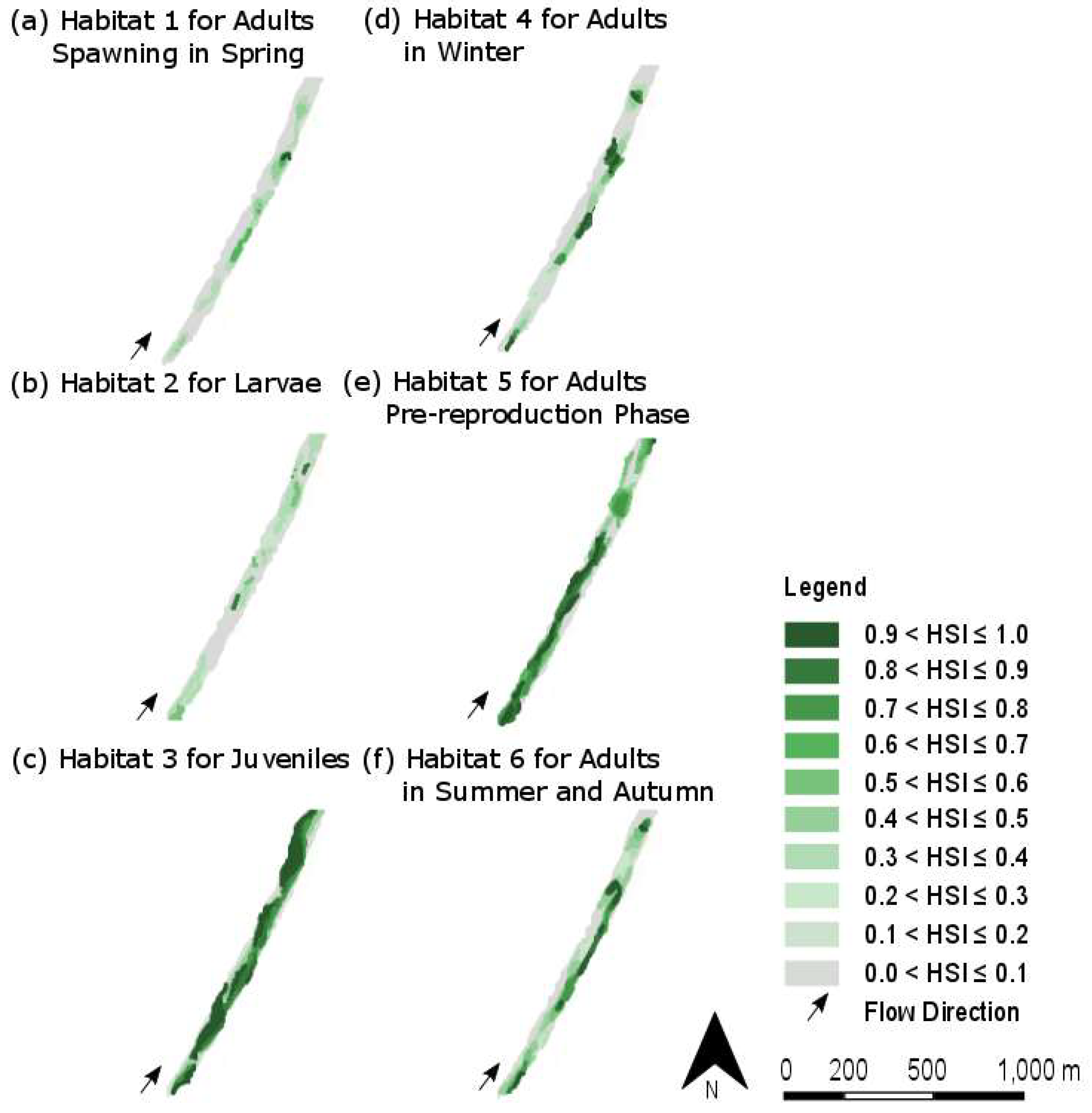Sustainability 10 01747 g009