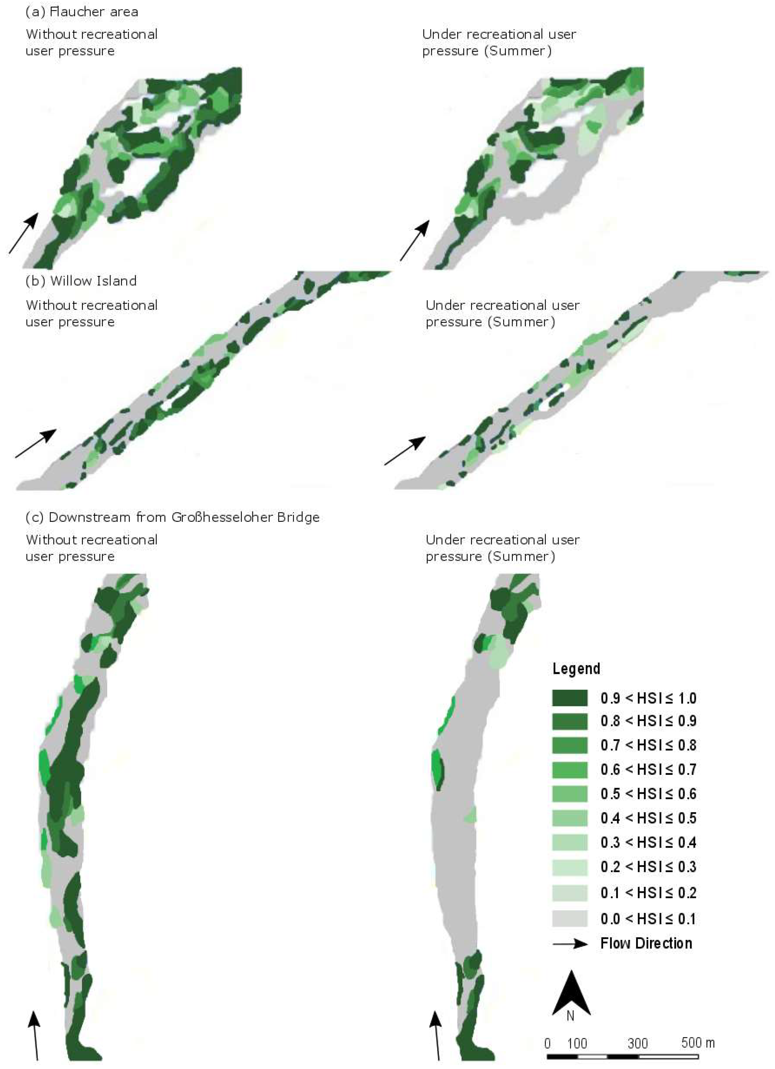 Sustainability 10 01747 g015