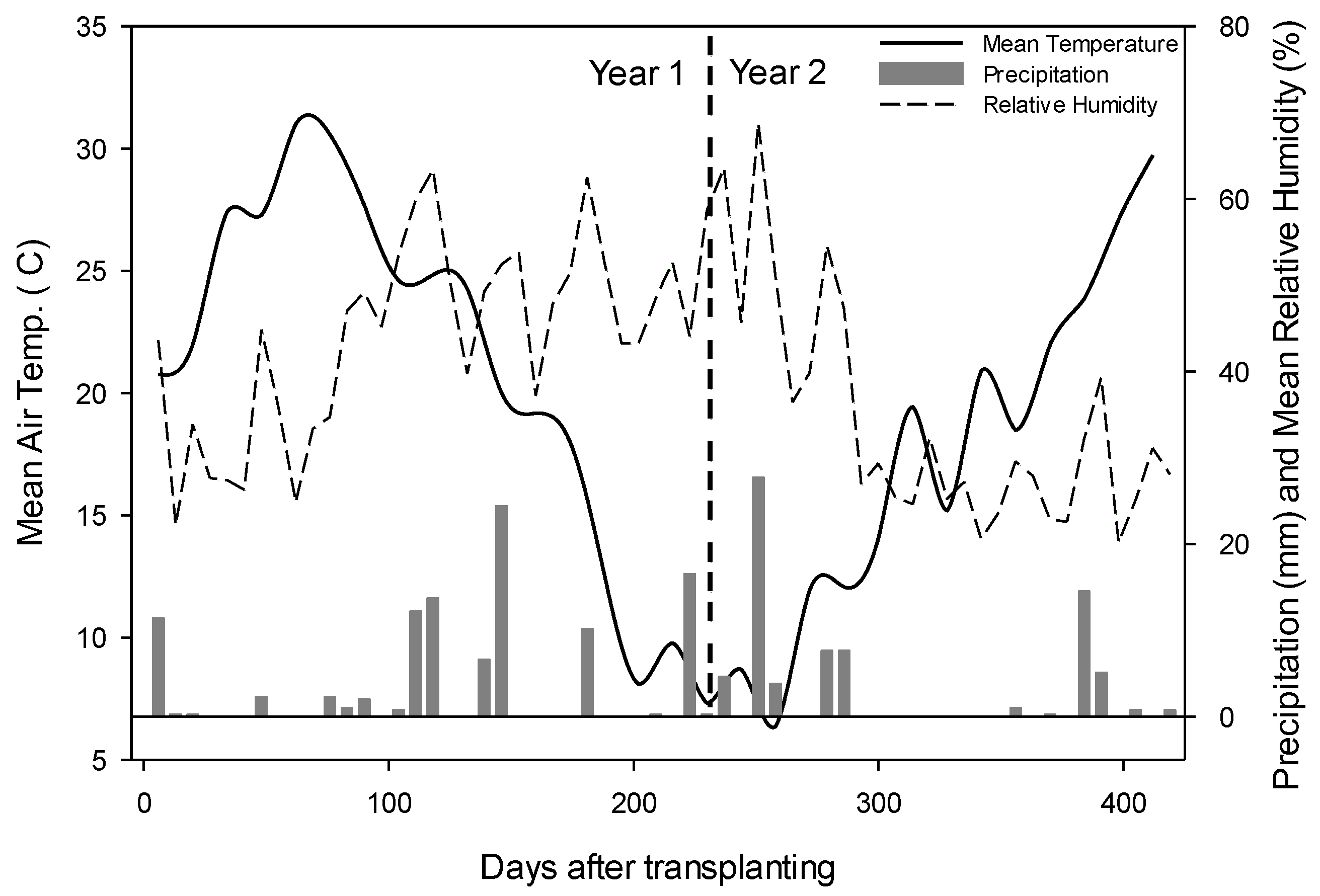 Sustainability 10 01755 g001