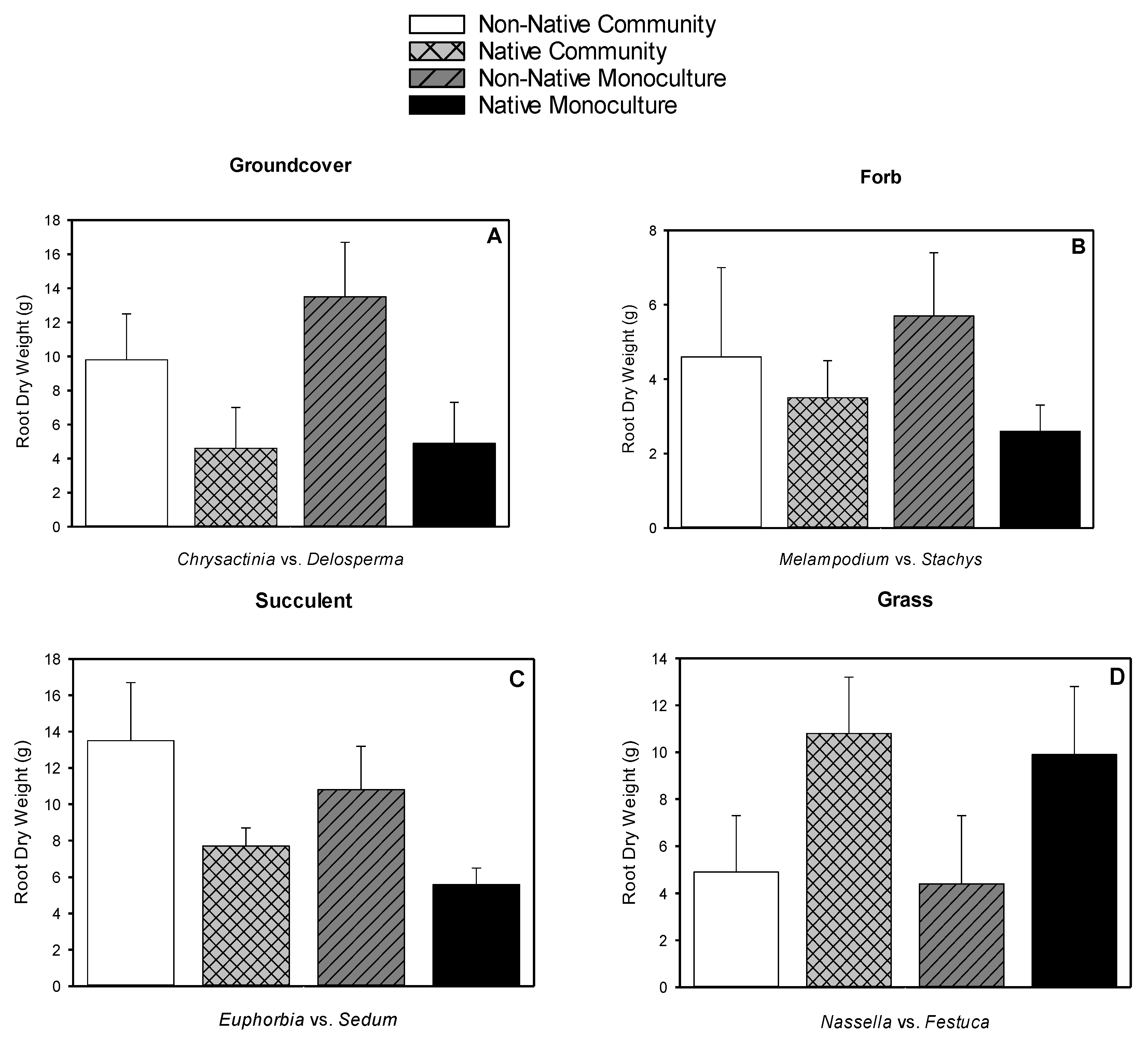 Sustainability 10 01755 g003