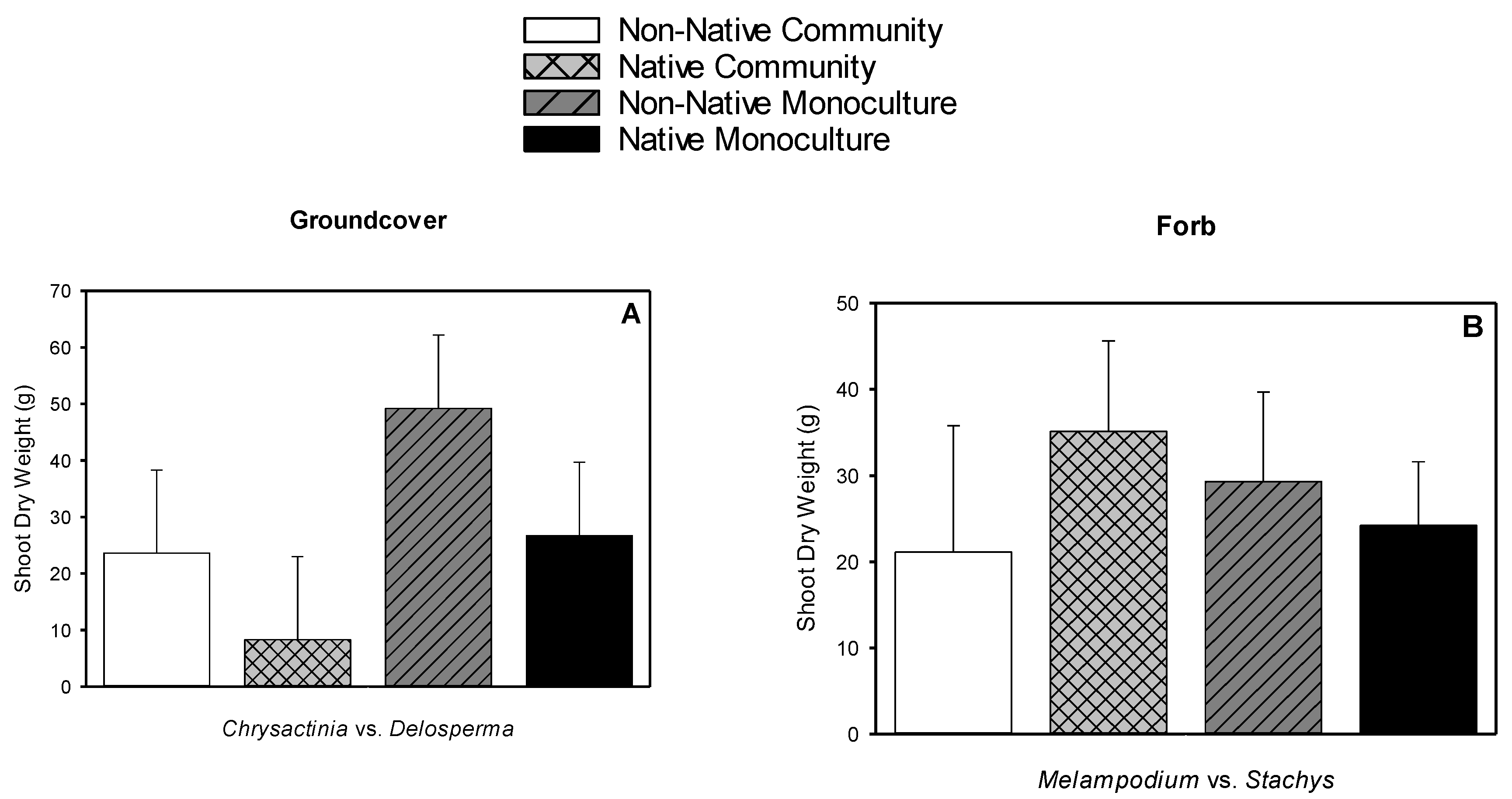 Sustainability 10 01755 g004a