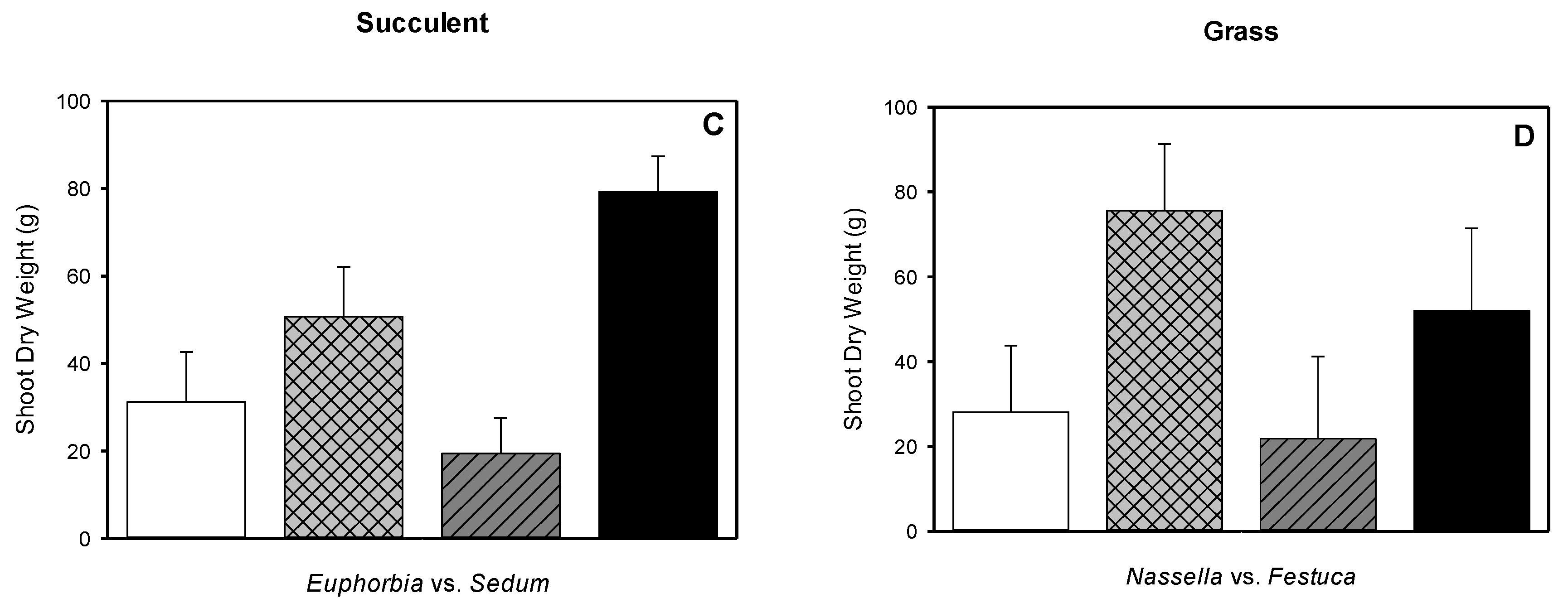 Sustainability 10 01755 g004b
