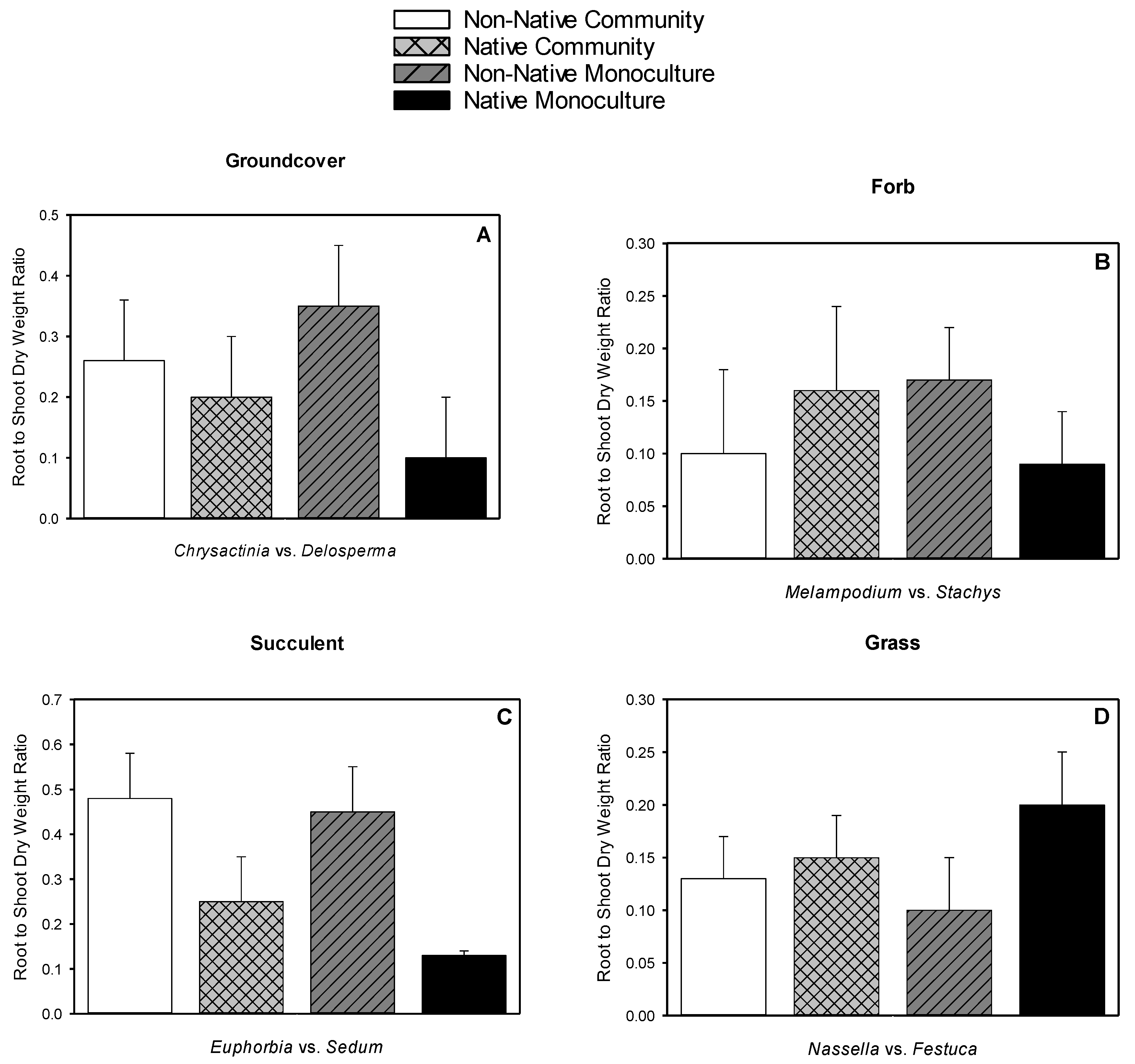 Sustainability 10 01755 g005