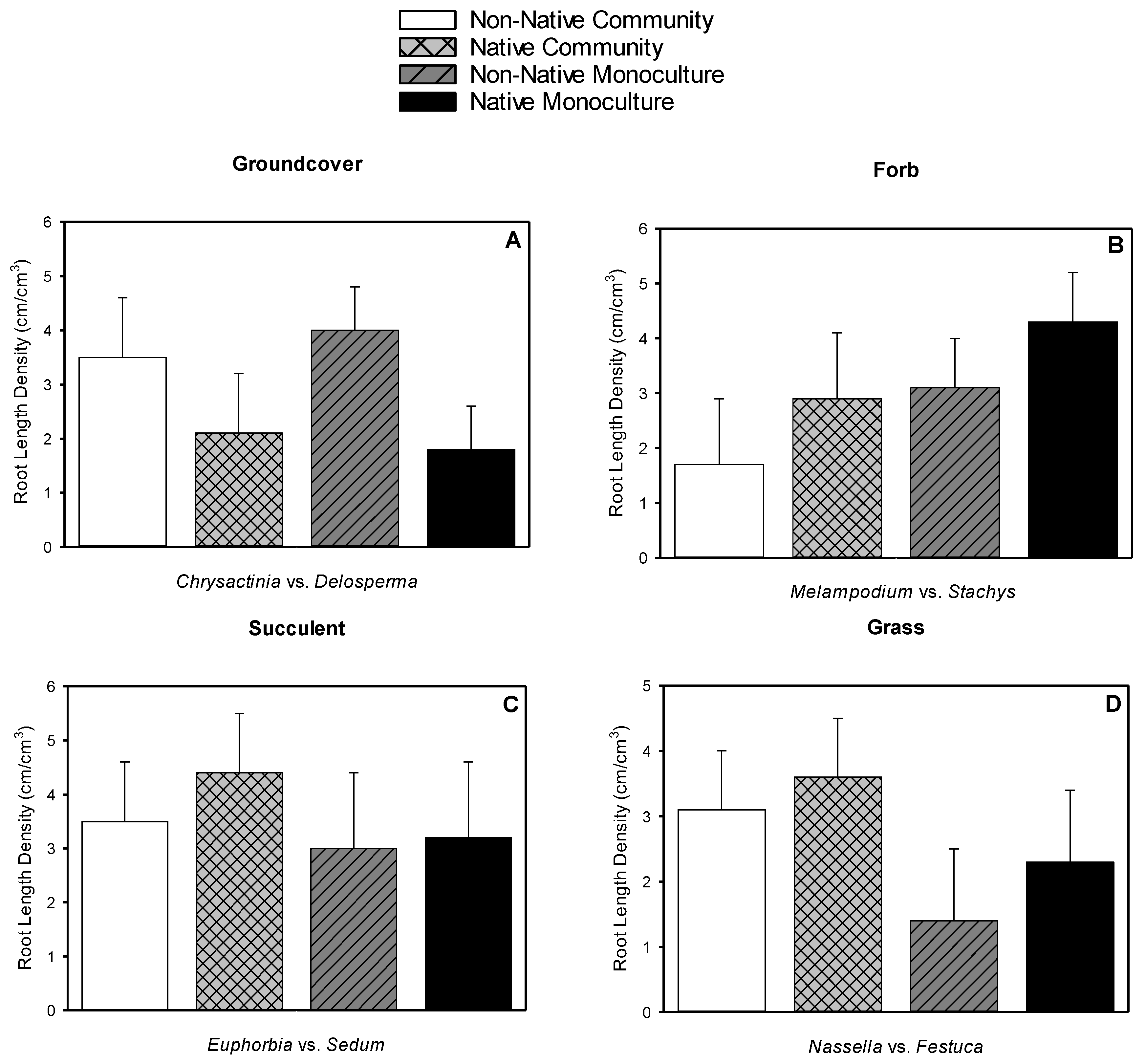 Sustainability 10 01755 g006