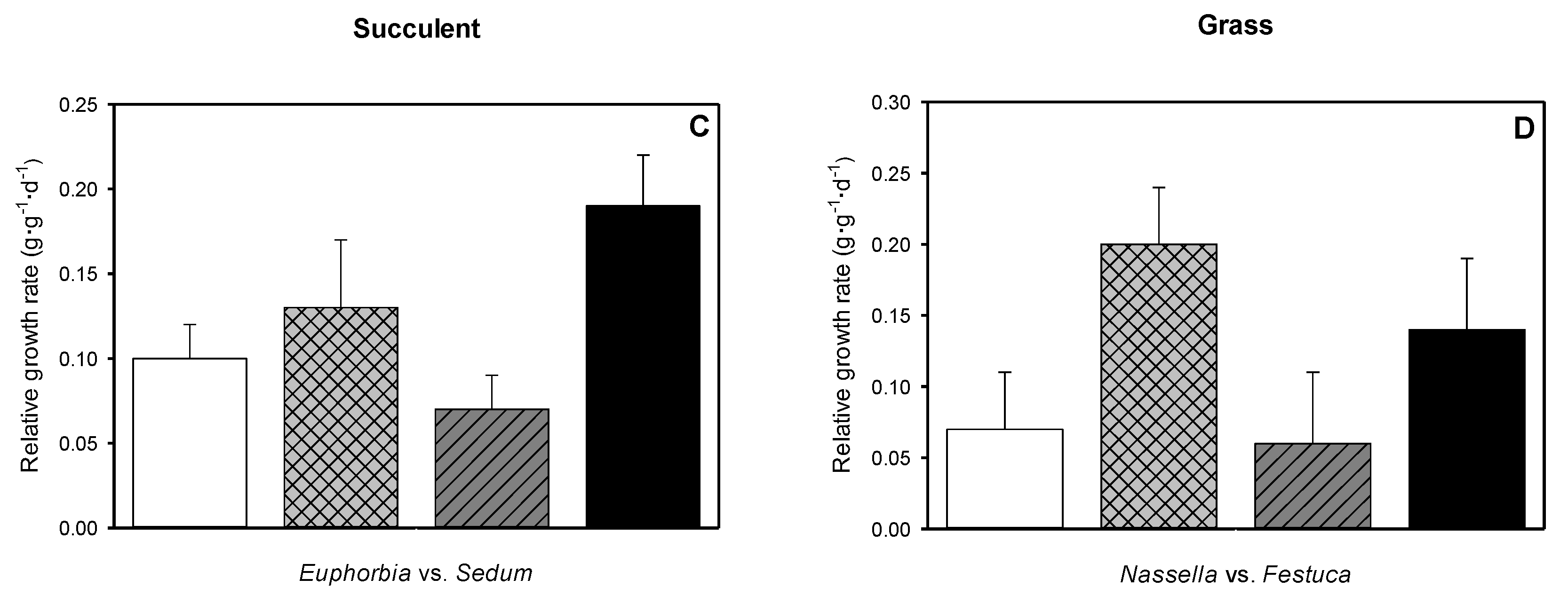 Sustainability 10 01755 g007b