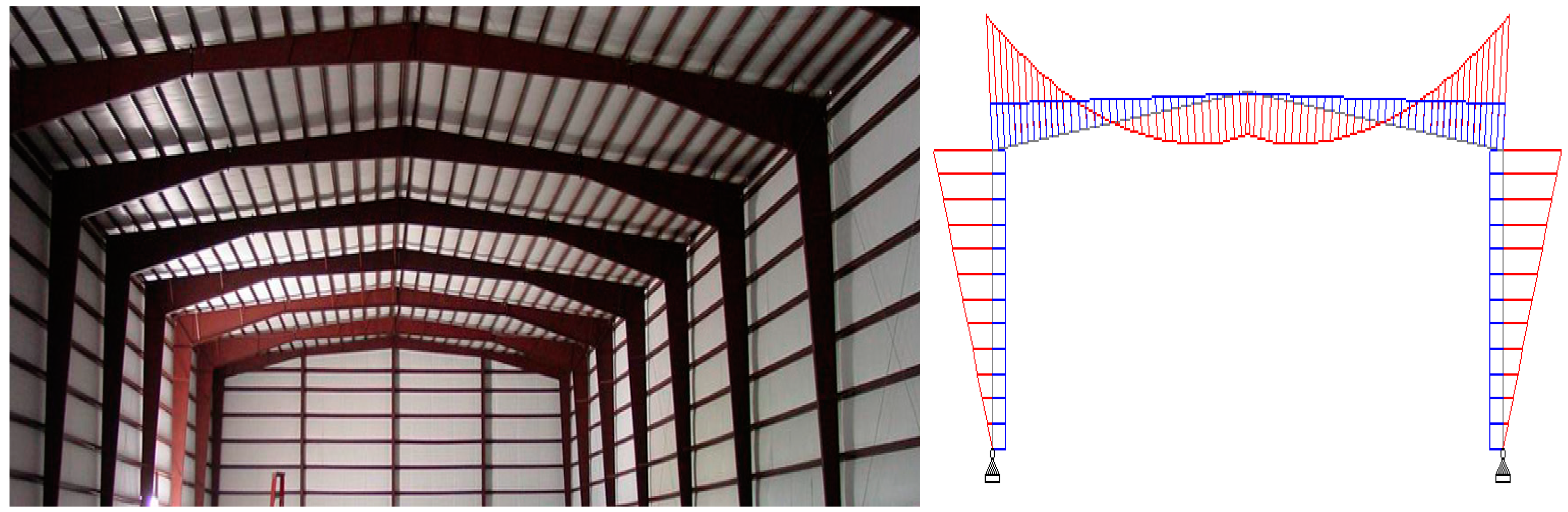 Sustainability 10 01761 g001