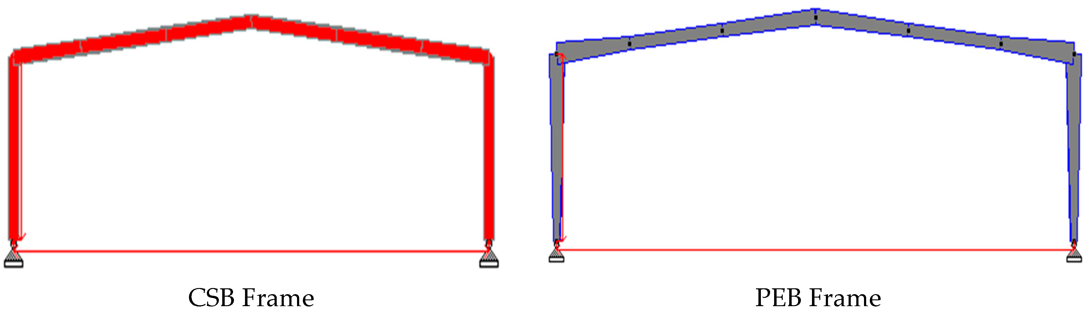 Sustainability 10 01761 g002