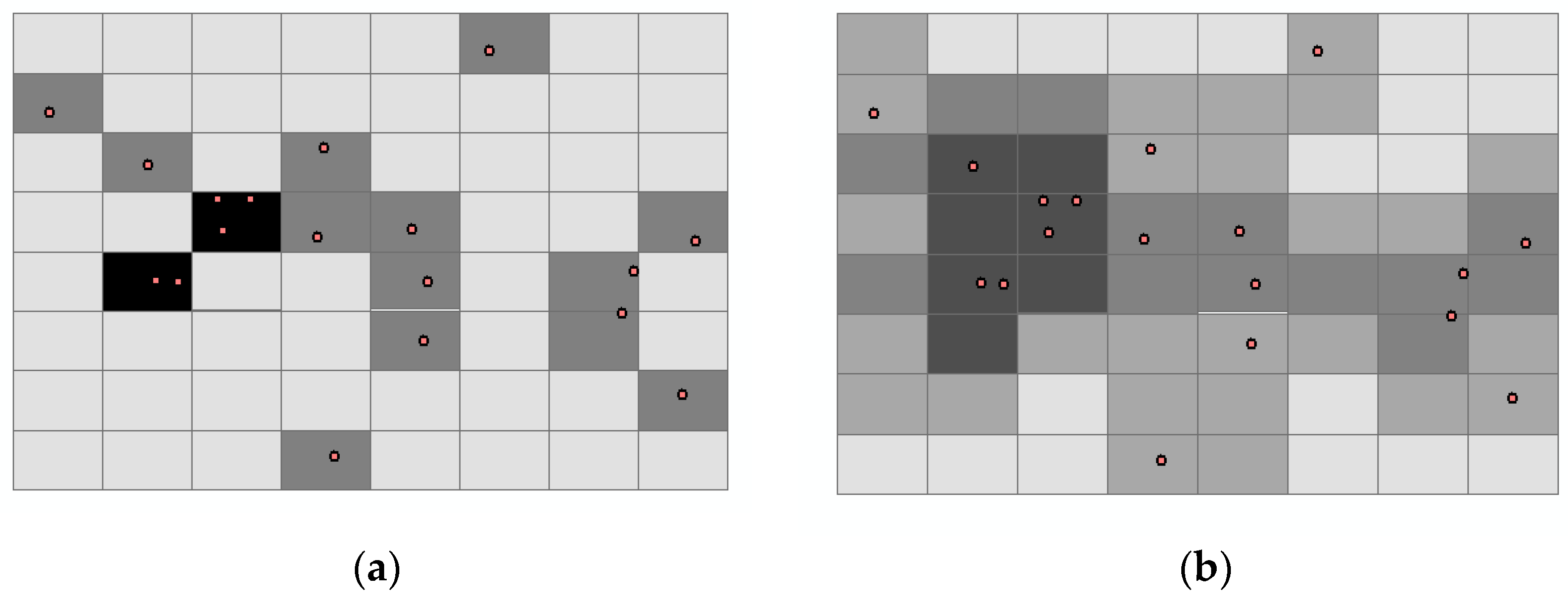 Sustainability 10 01762 g003